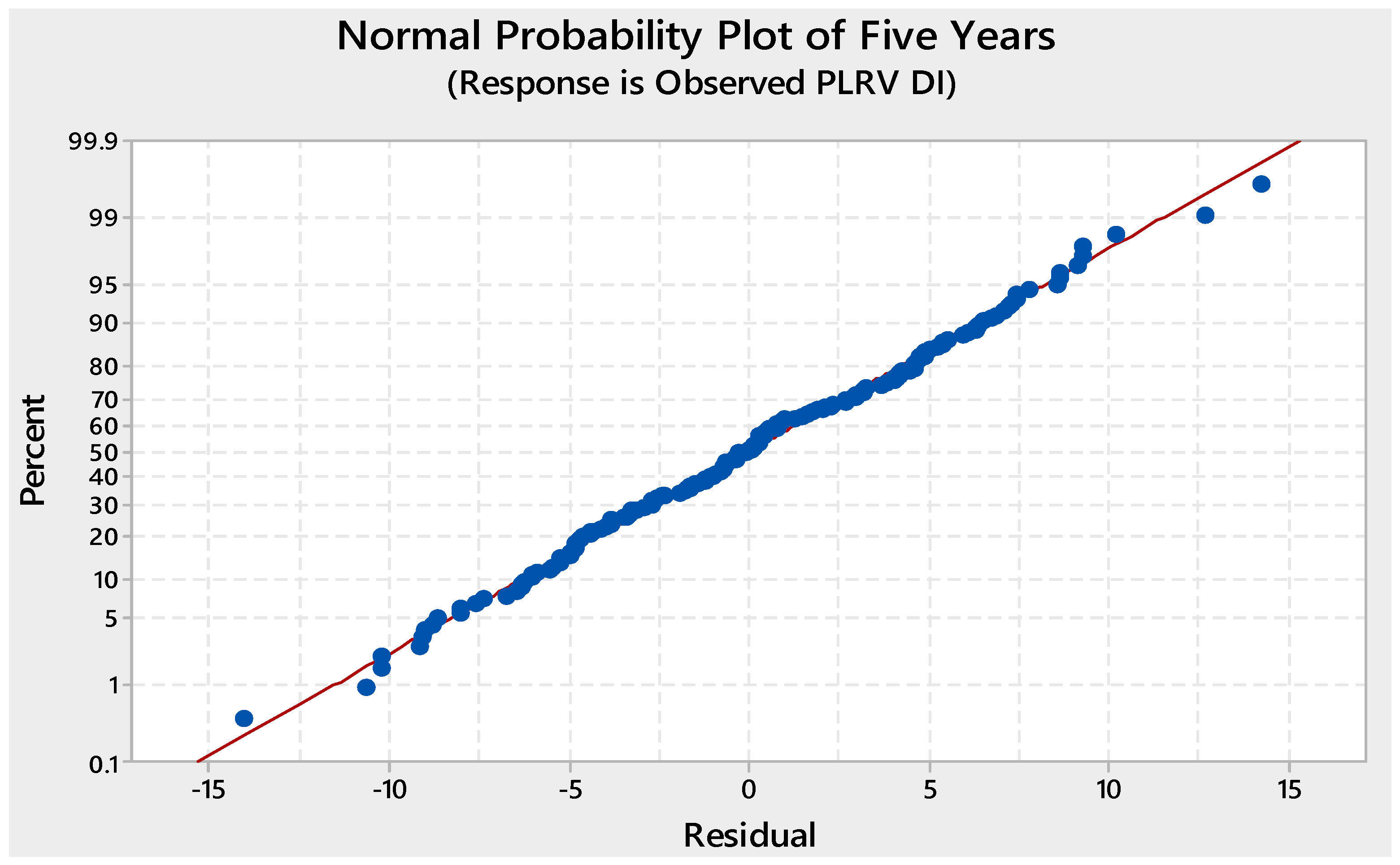 Agriculture 12 00550 g001