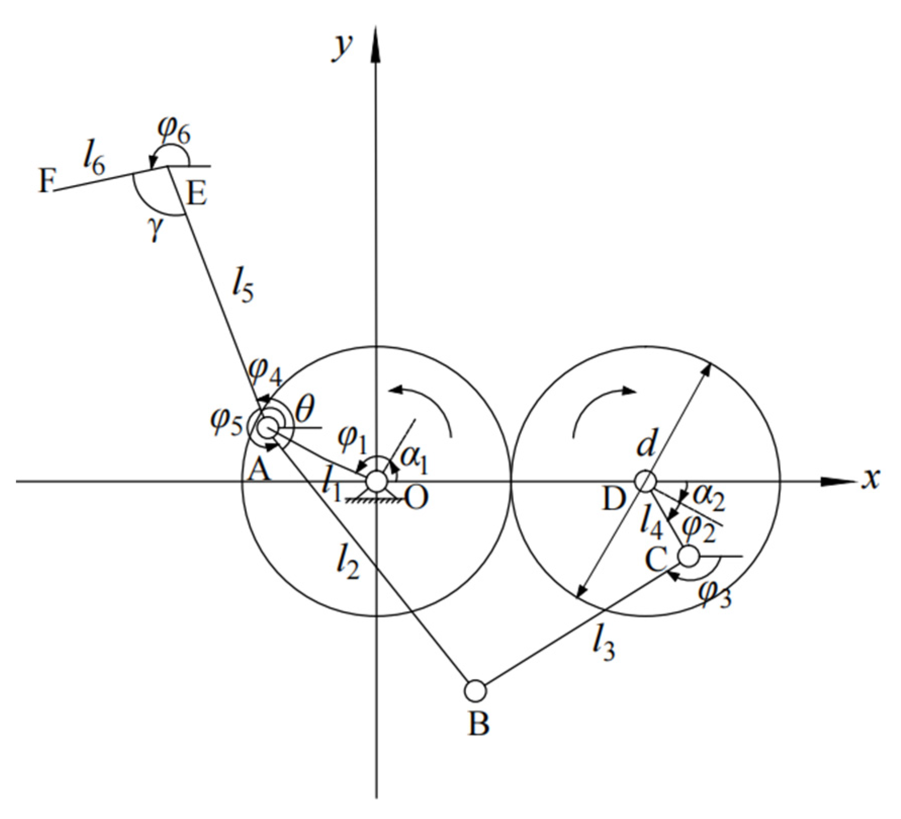 Agriculture 12 00557 g003
