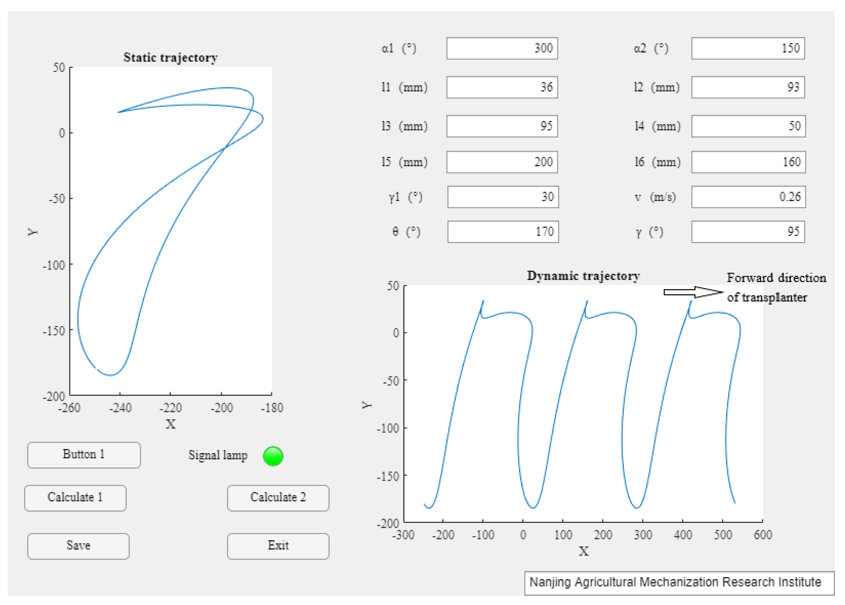 Agriculture 12 00557 g004