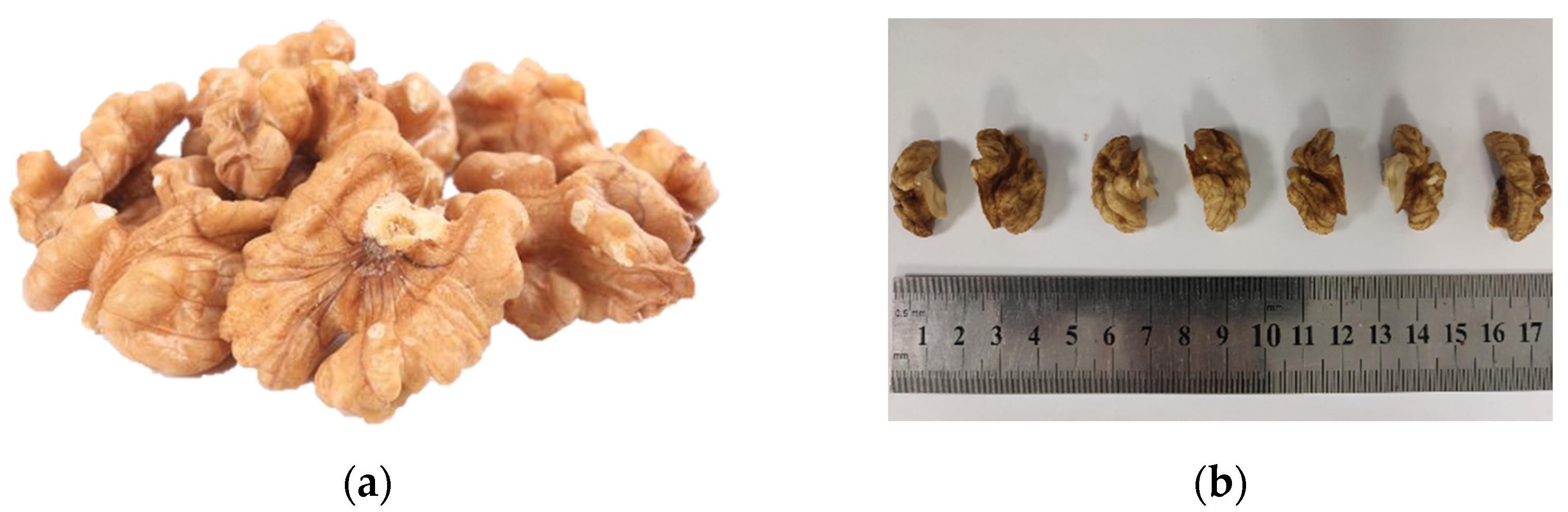 Agriculture 12 00561 g003 Agriculture 12 00561 g003