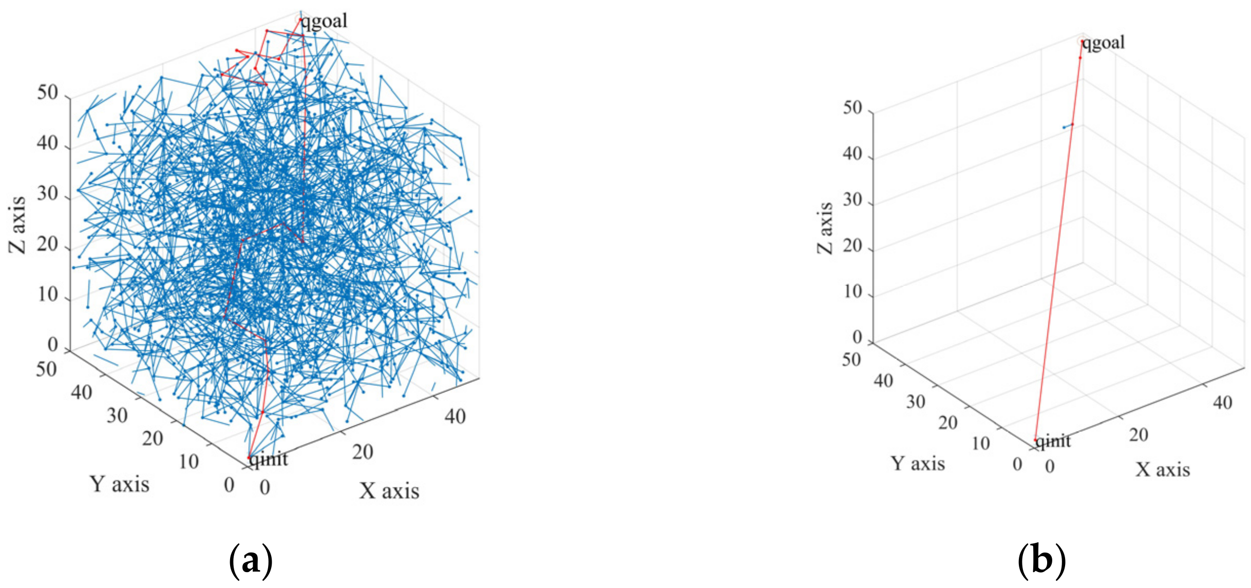 Agriculture 12 00581 g005