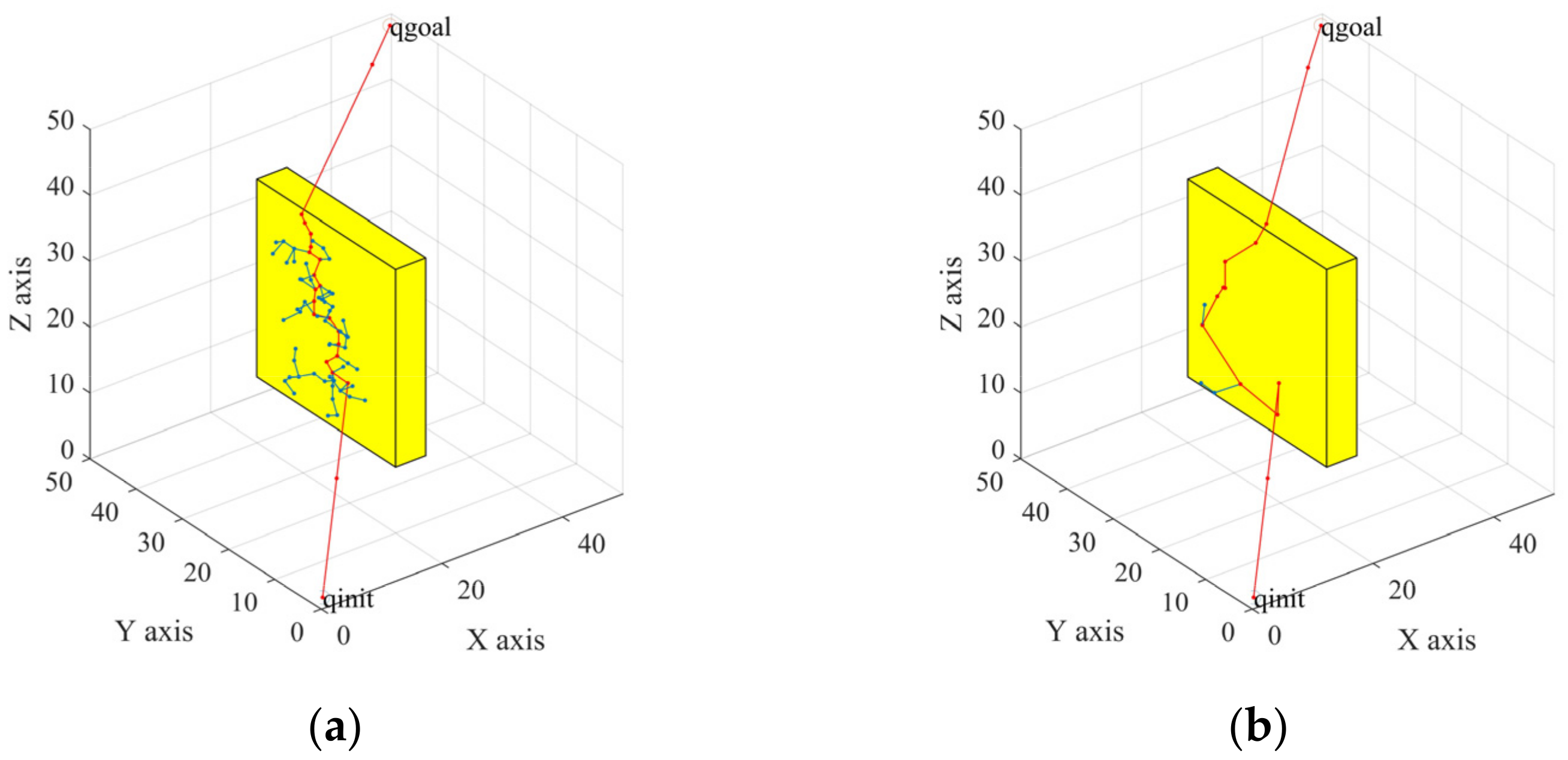 Agriculture 12 00581 g006