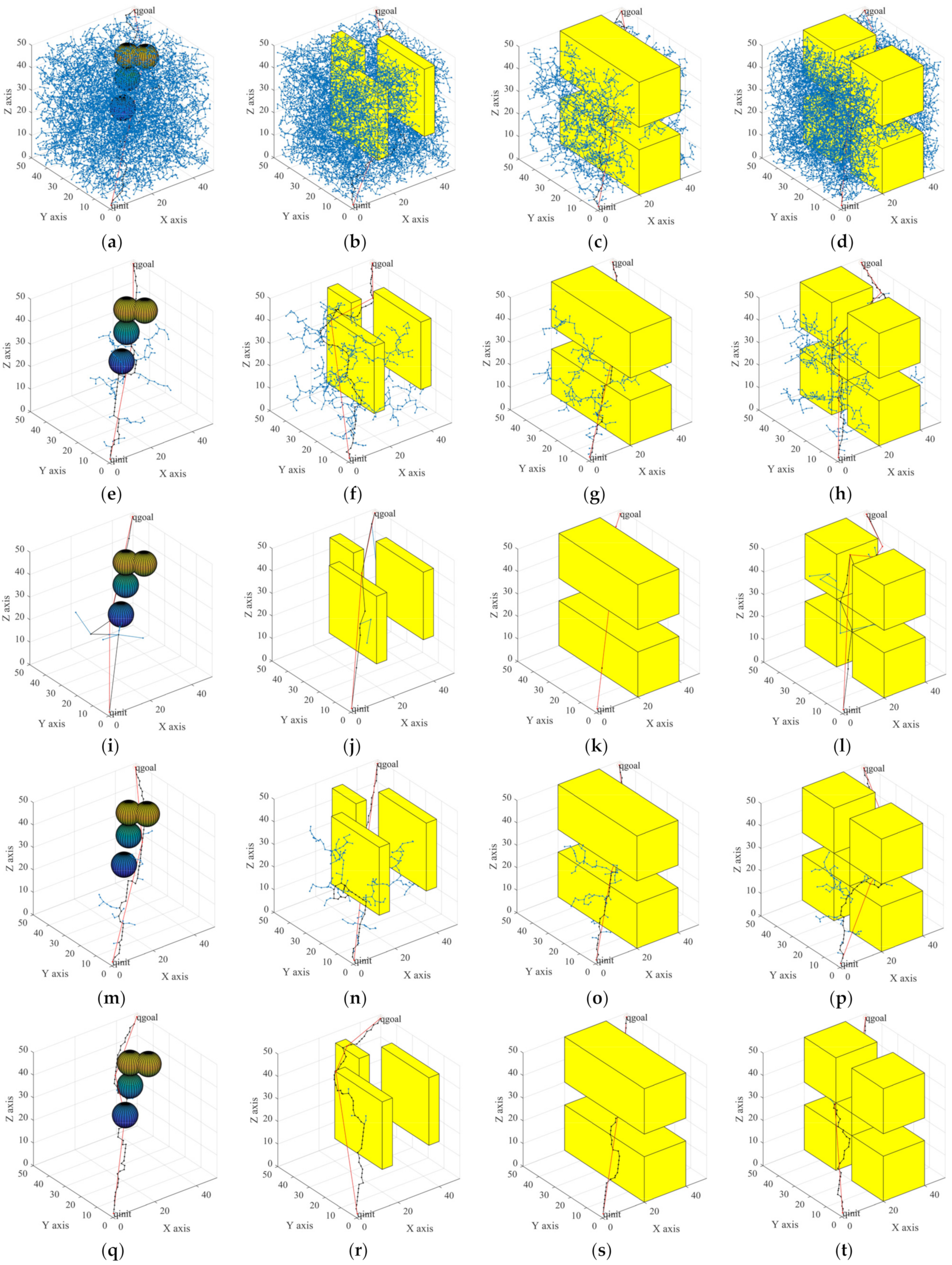 Agriculture 12 00581 g009