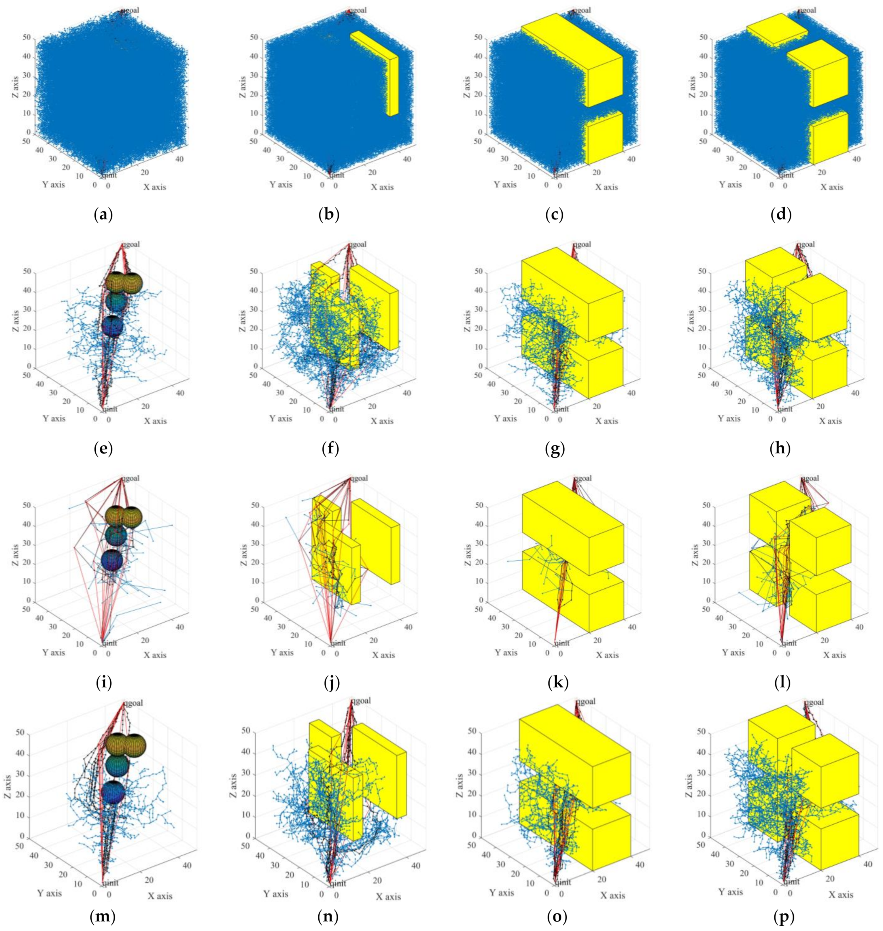 Agriculture 12 00581 g010a