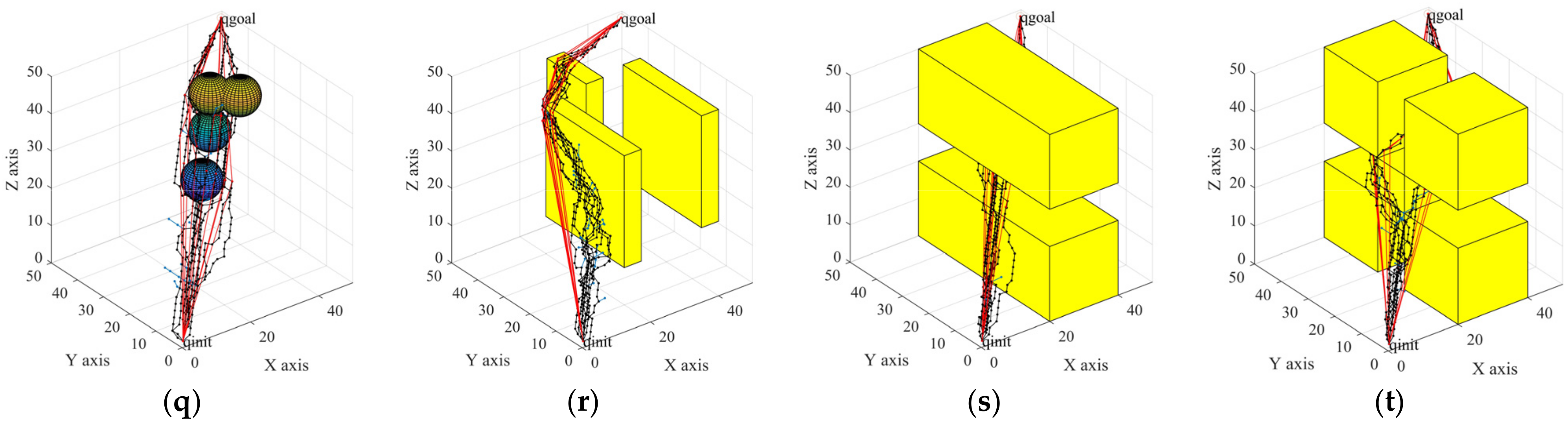 Agriculture 12 00581 g010b
