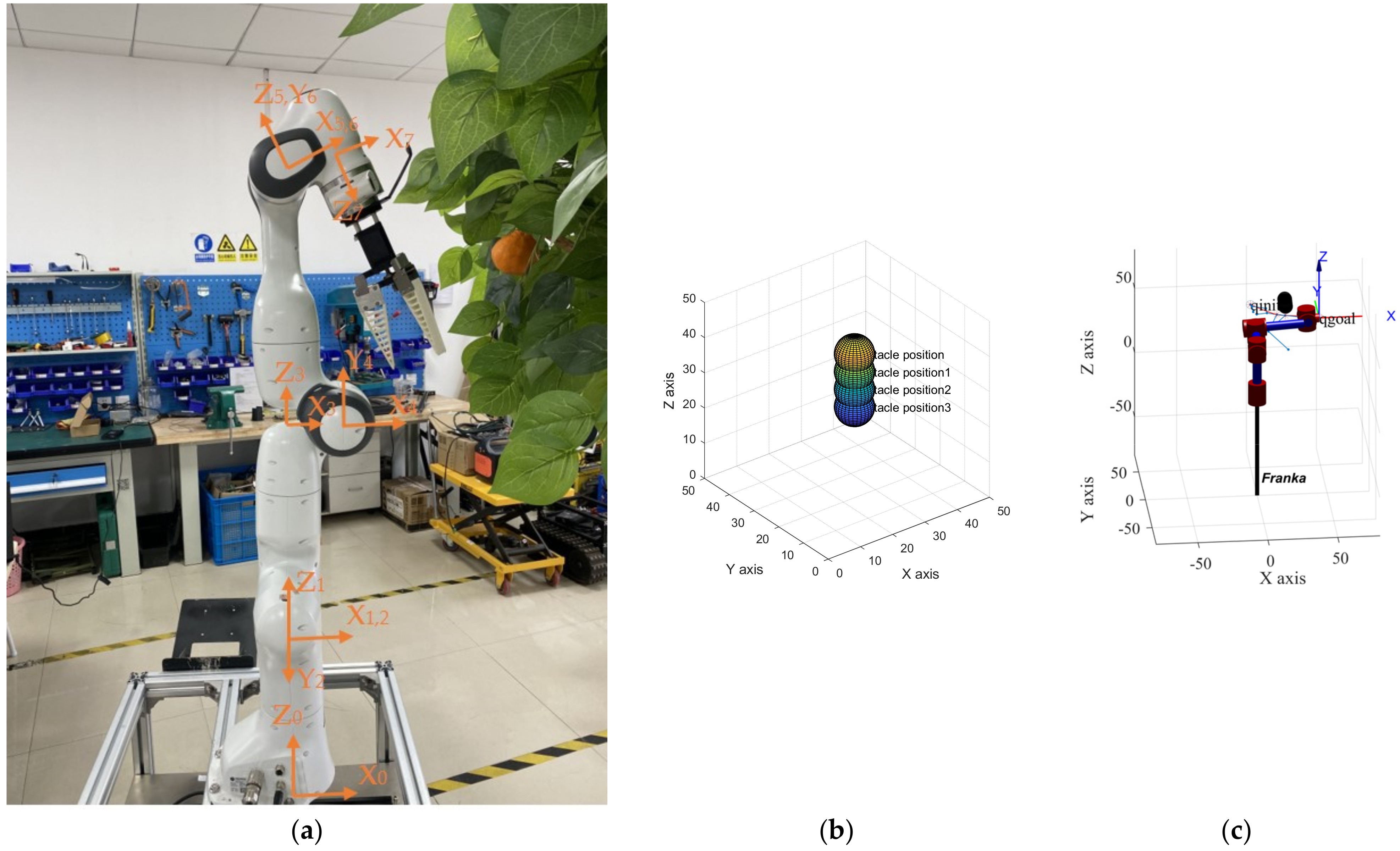 Agriculture 12 00581 g012