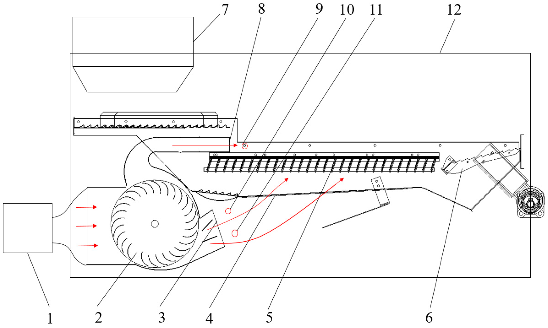 Agriculture 12 00601 g003