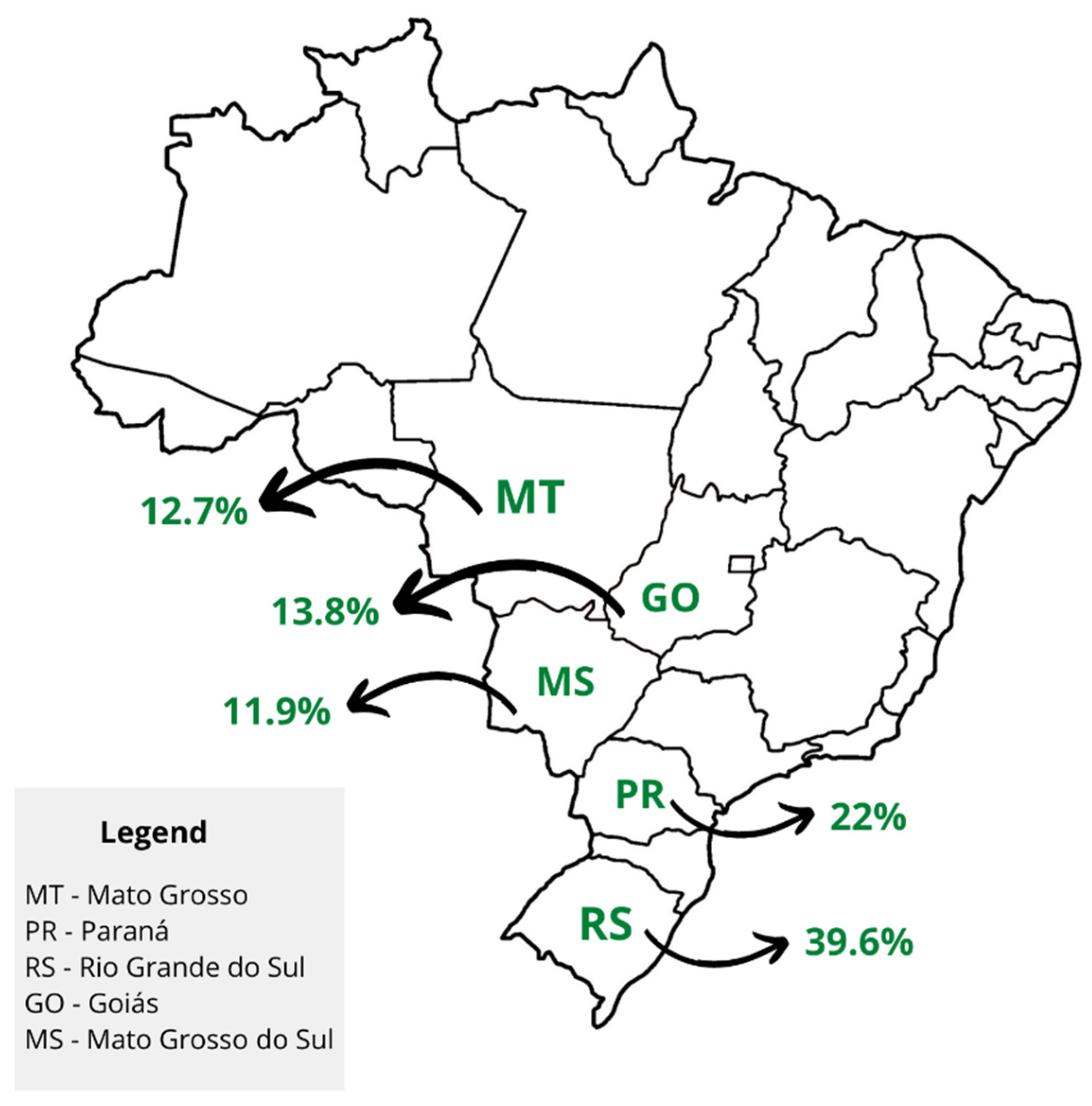 Agriculture 12 00611 g002