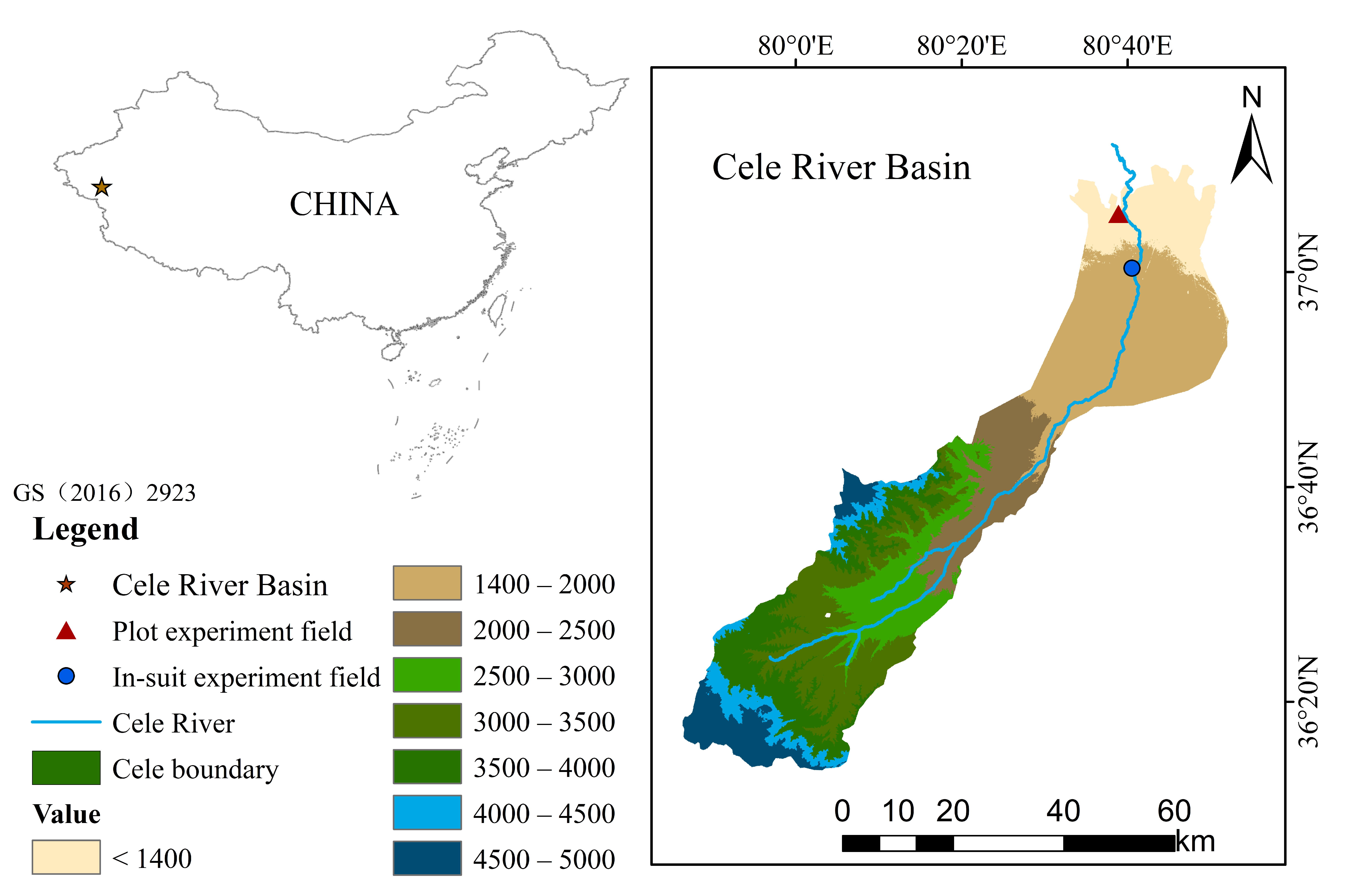 Agriculture 12 00612 g001