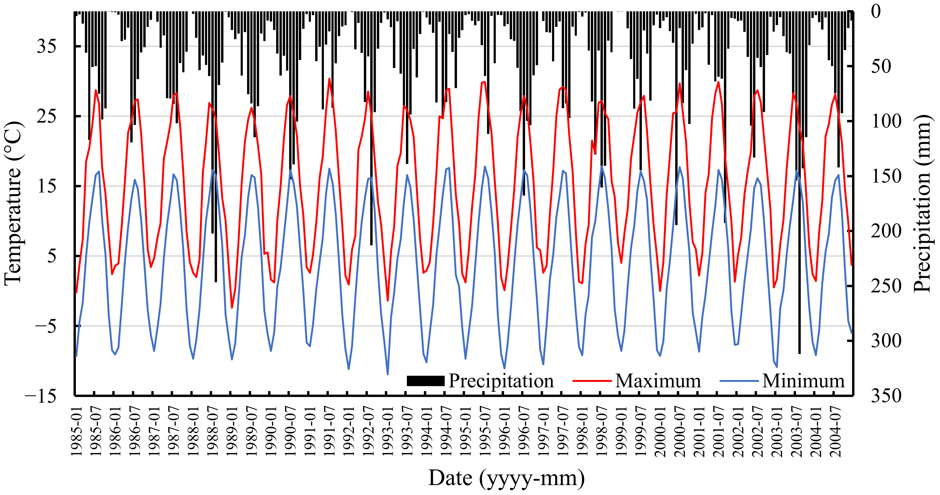 Agriculture 12 00614 g001
