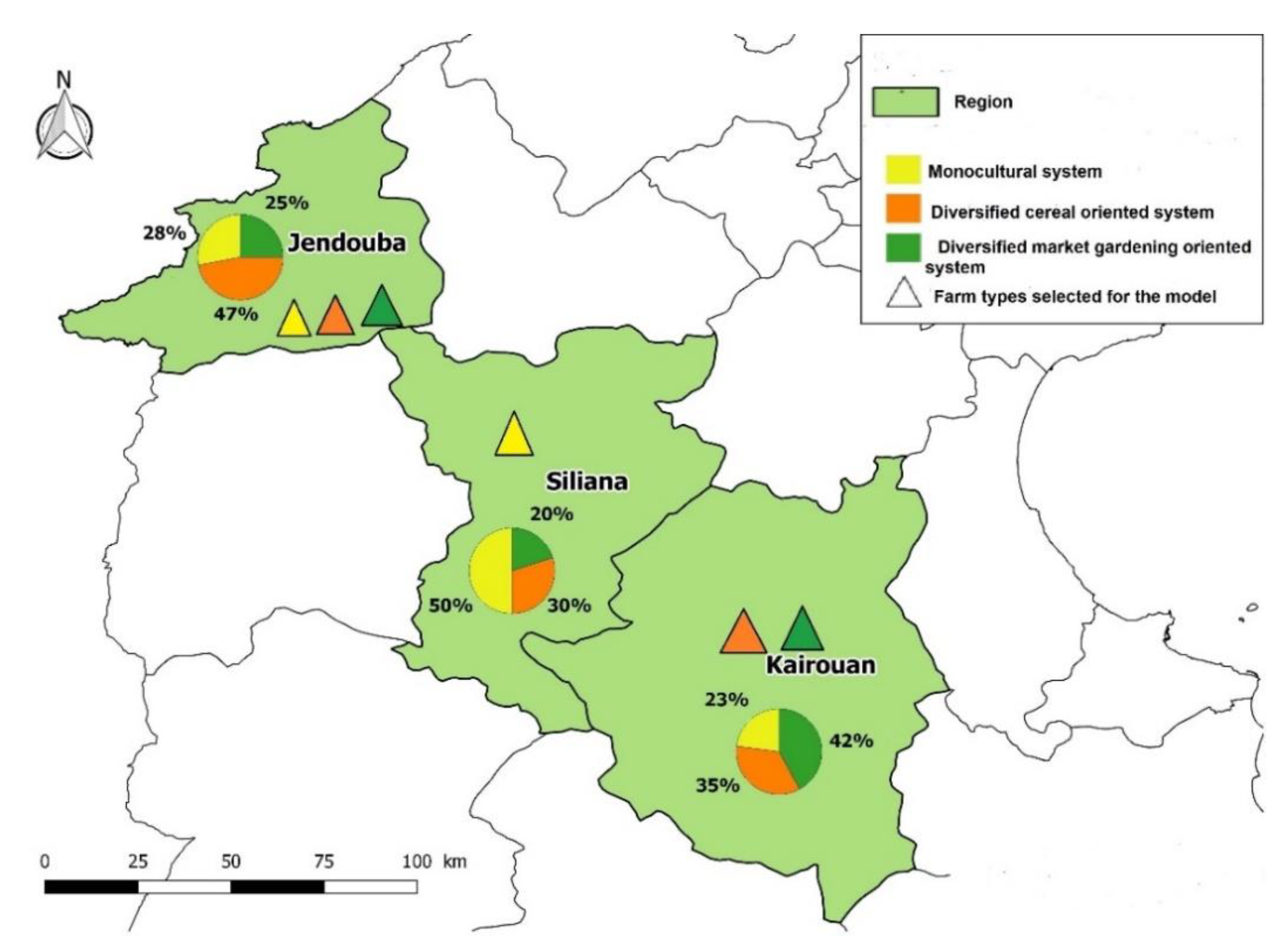 Agriculture 12 00618 g003