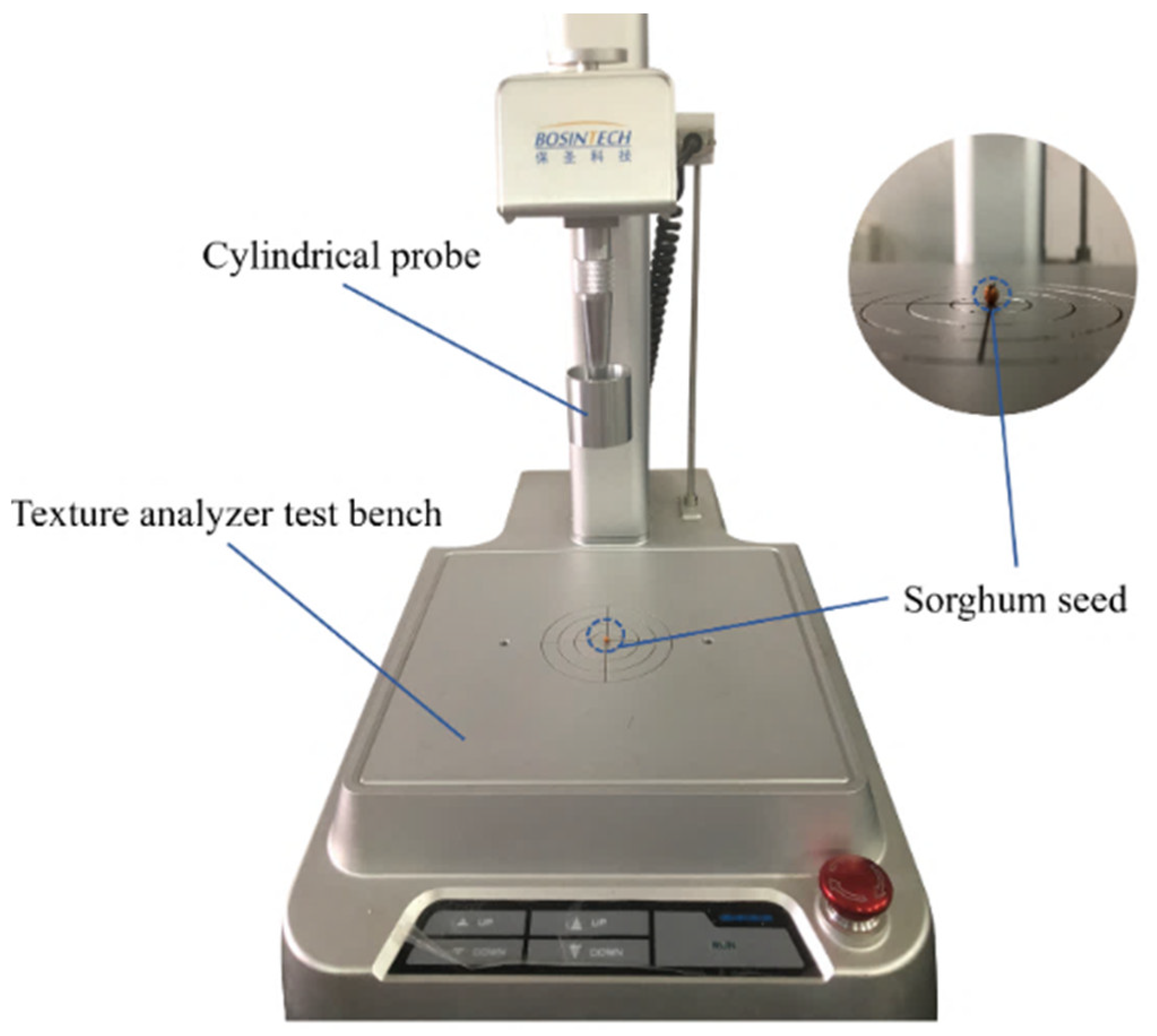 Agriculture 12 00681 g003