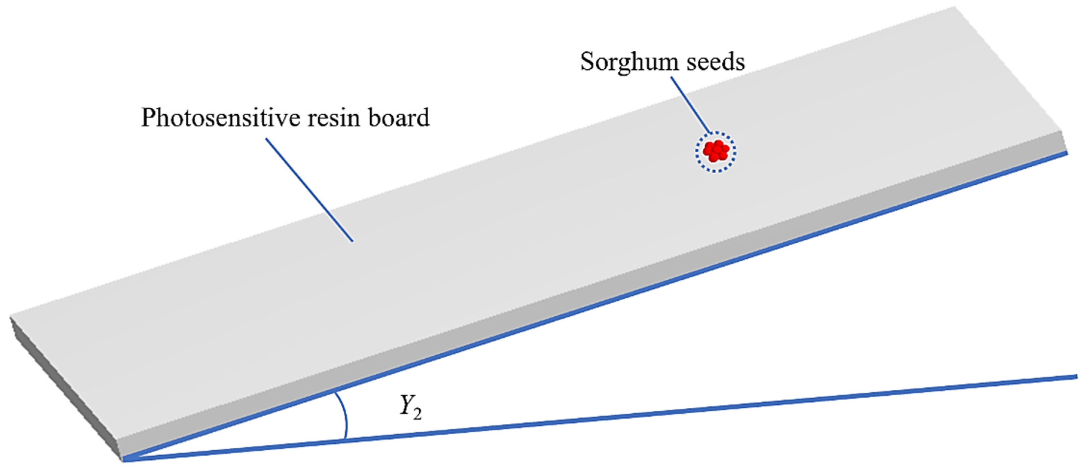 Agriculture 12 00681 g014