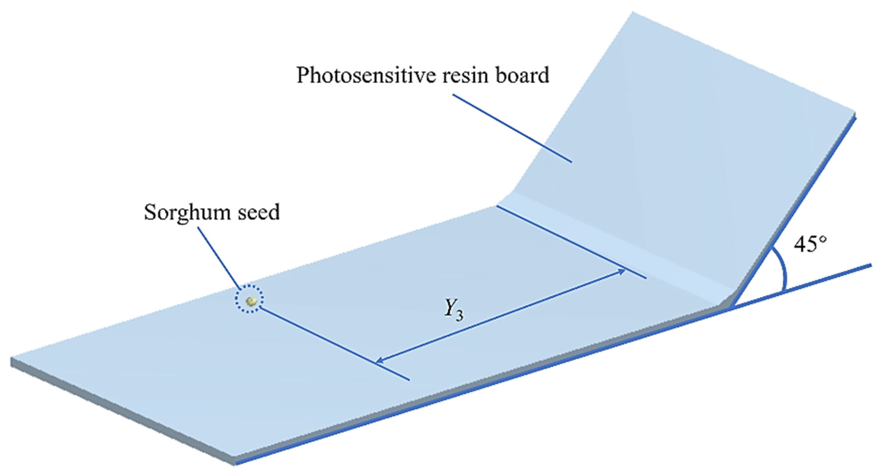 Agriculture 12 00681 g015