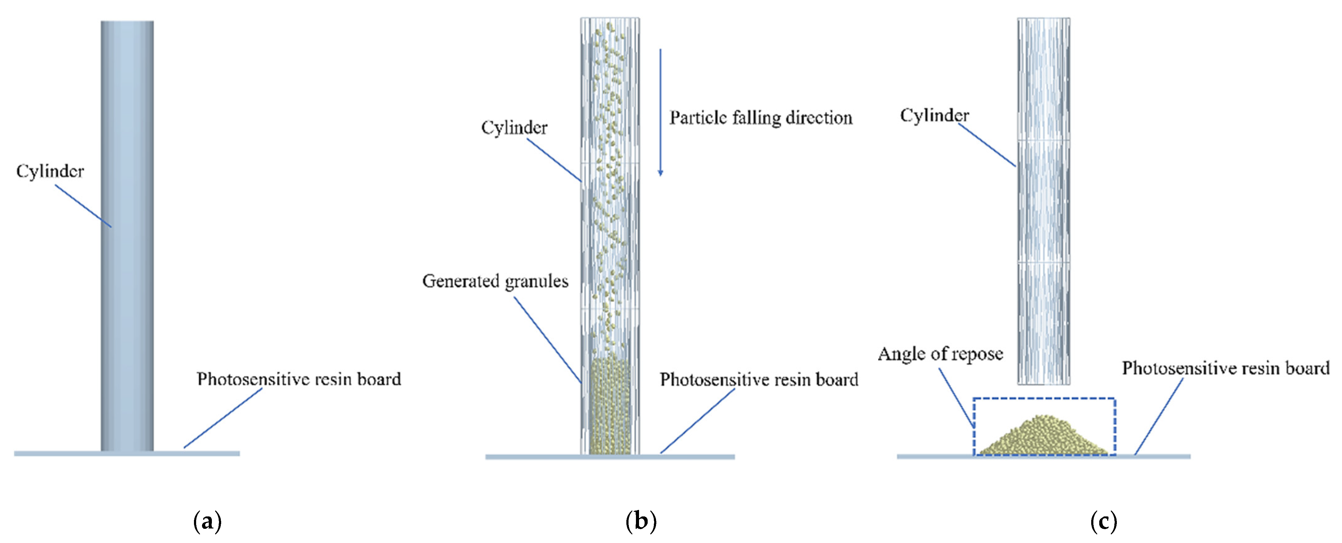 Agriculture 12 00681 g016