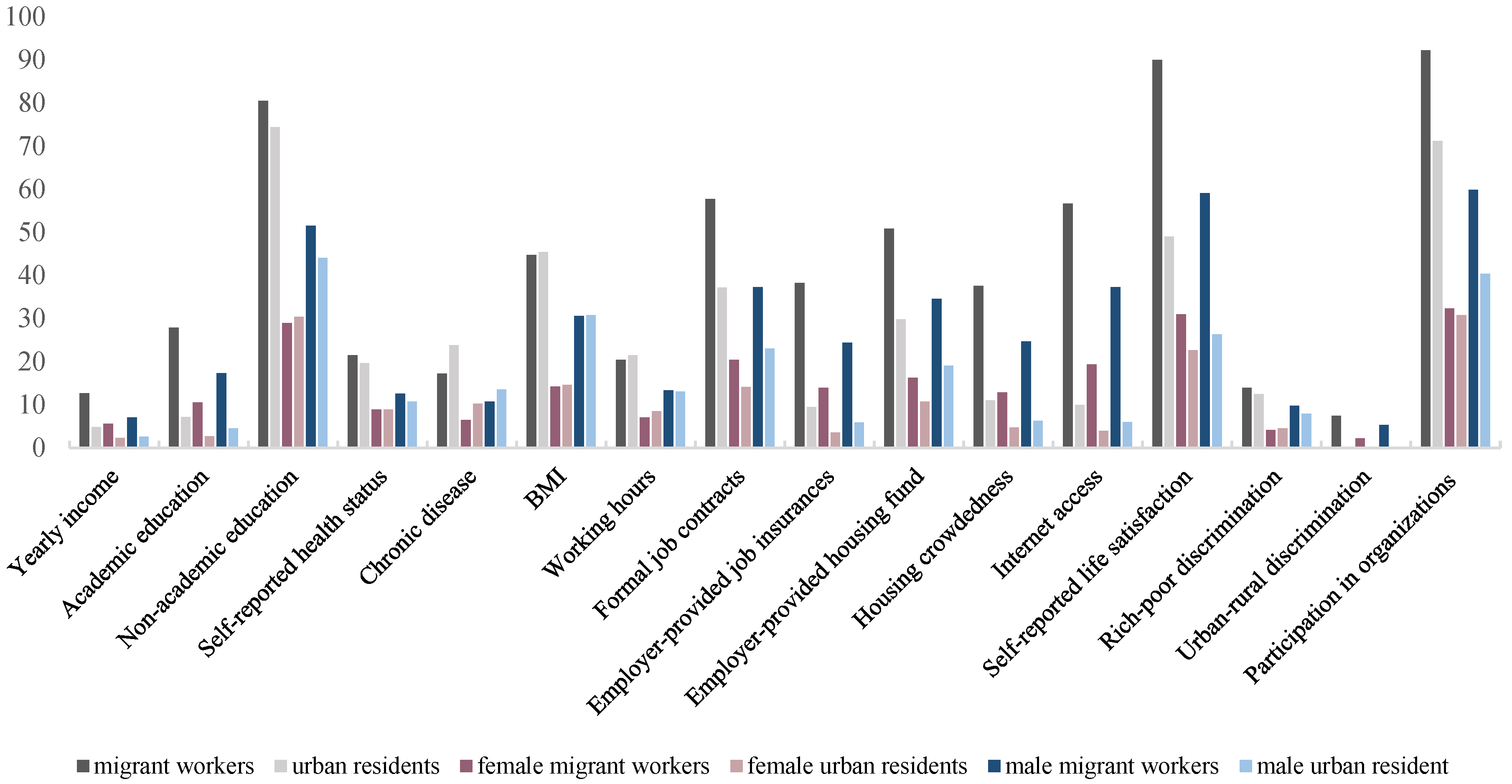 Agriculture 12 00683 g001