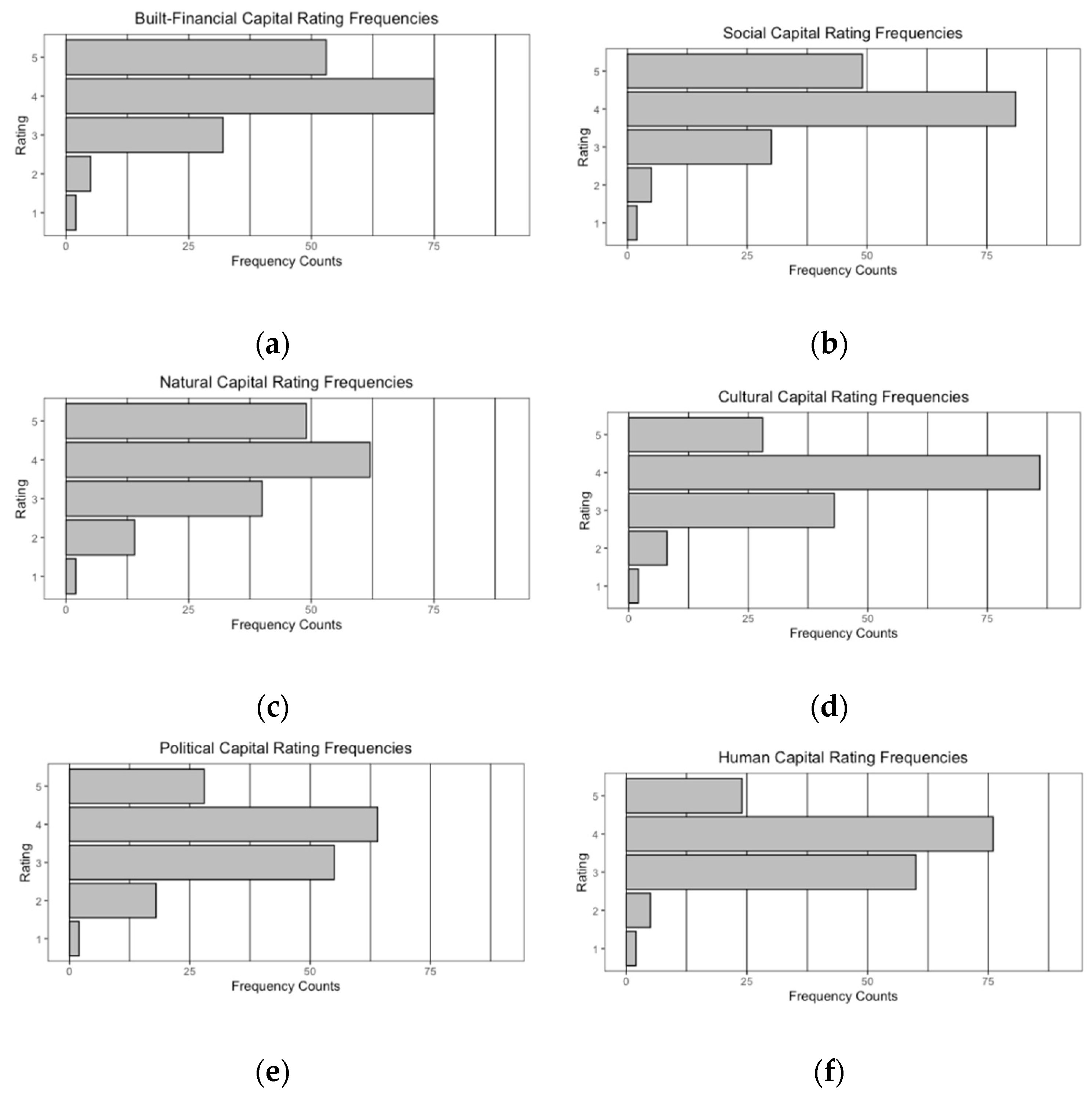 Agriculture 12 00694 g001 Agriculture 12 00694 g001