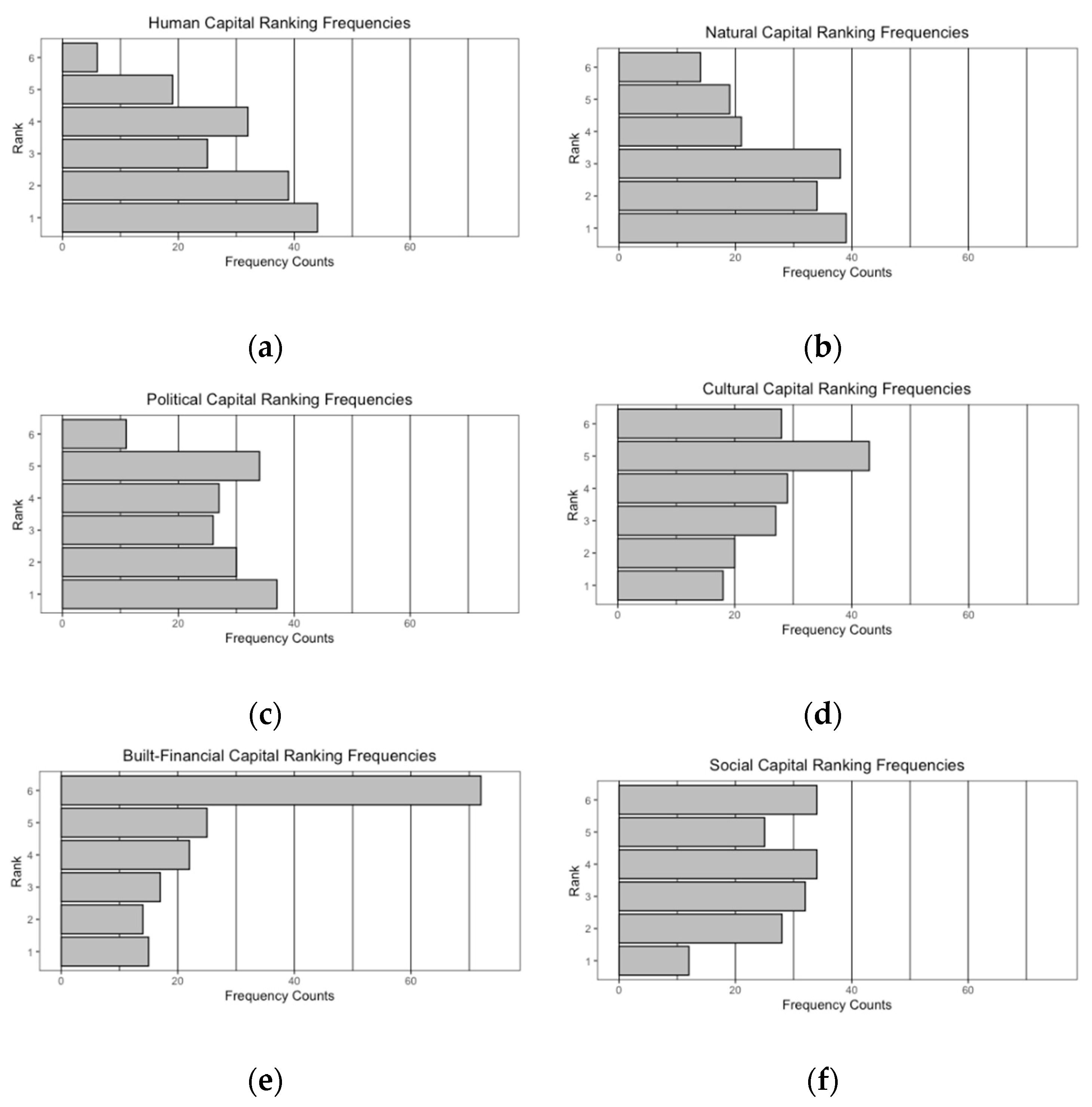 Agriculture 12 00694 g002 Agriculture 12 00694 g002