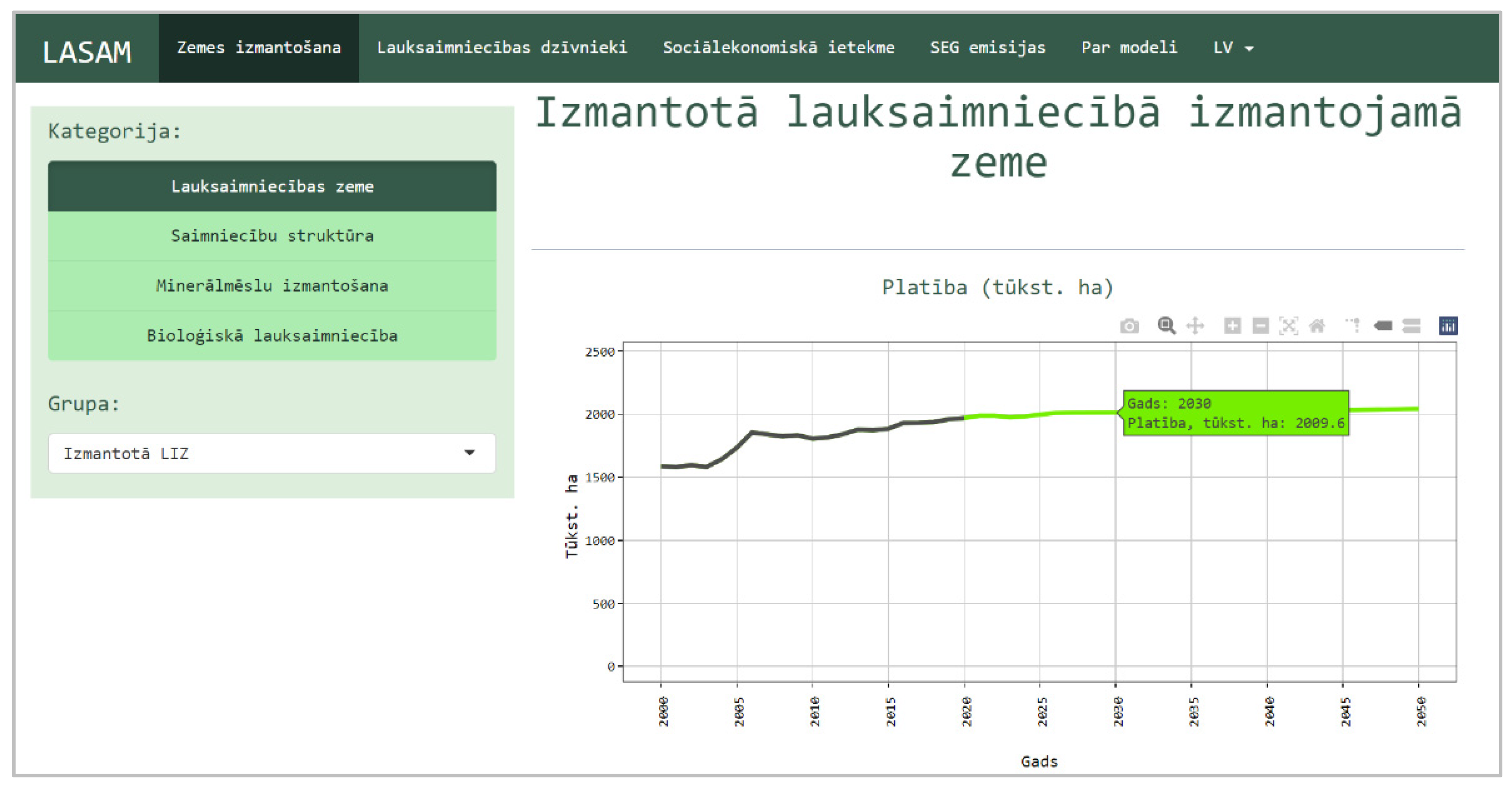 Agriculture 12 00705 g003