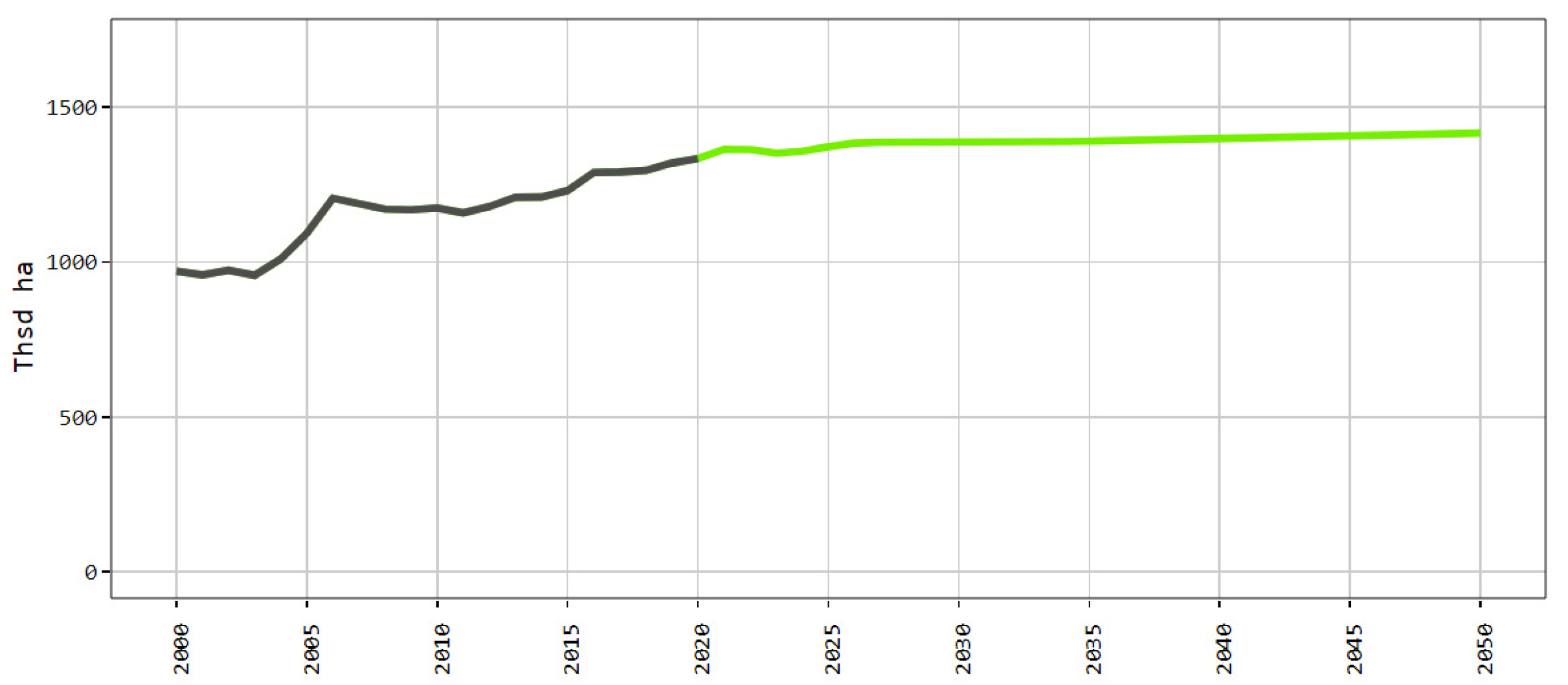 Agriculture 12 00705 g006