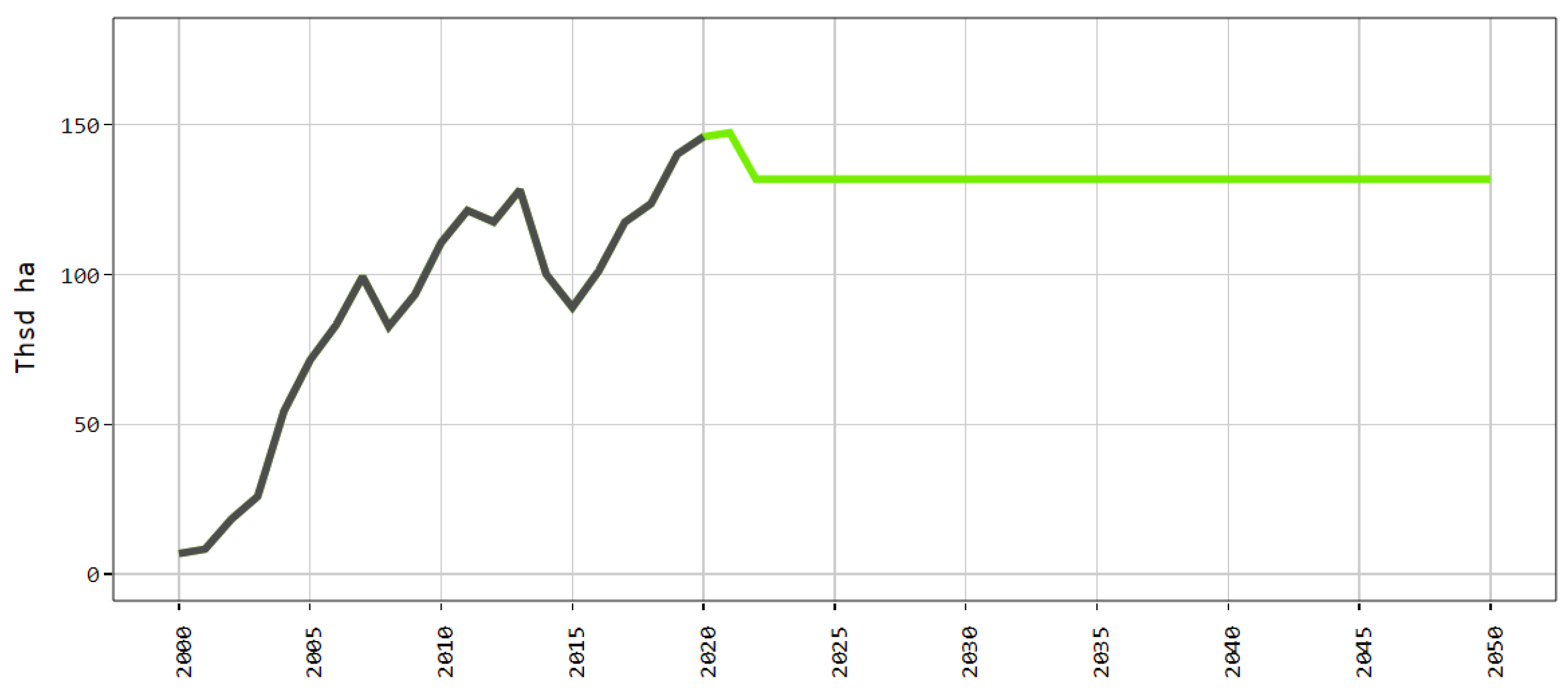Agriculture 12 00705 g008