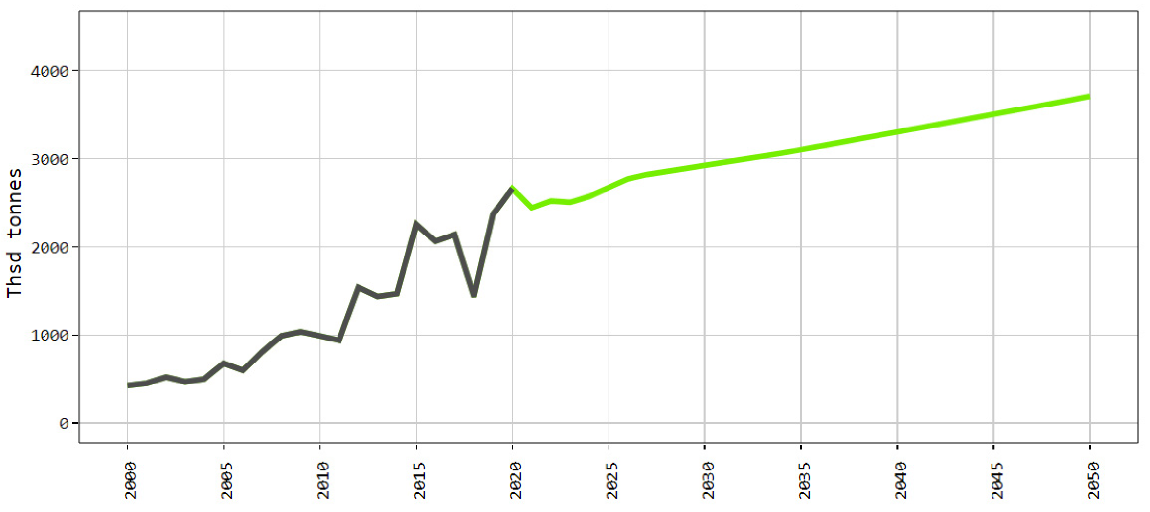 Agriculture 12 00705 g010