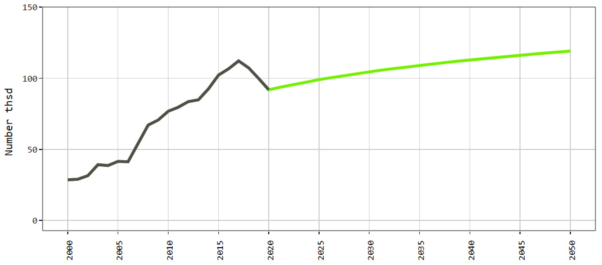 Agriculture 12 00705 g014