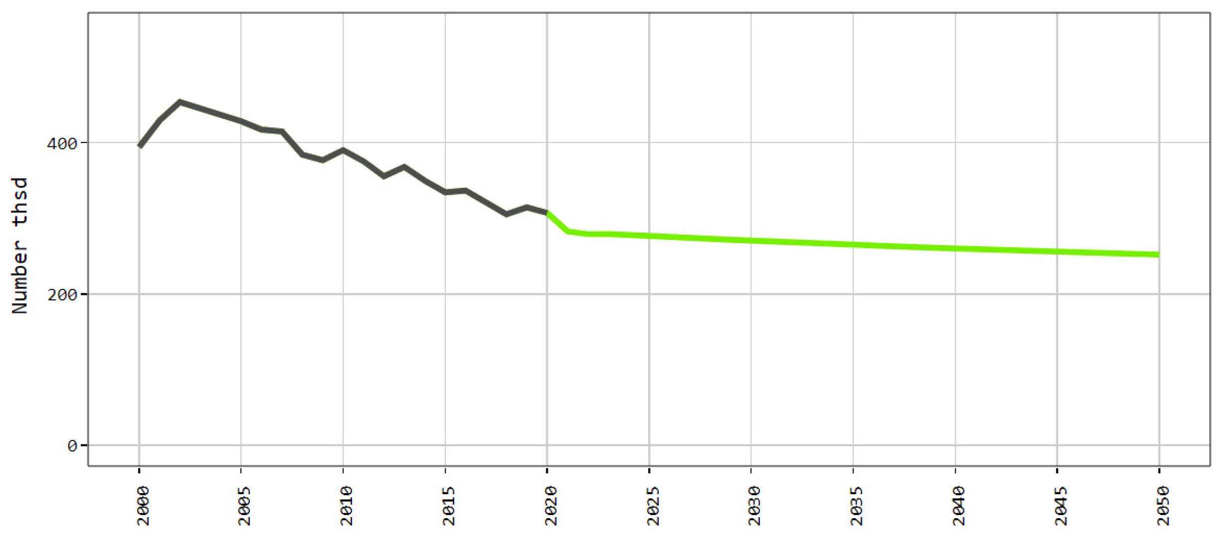Agriculture 12 00705 g015