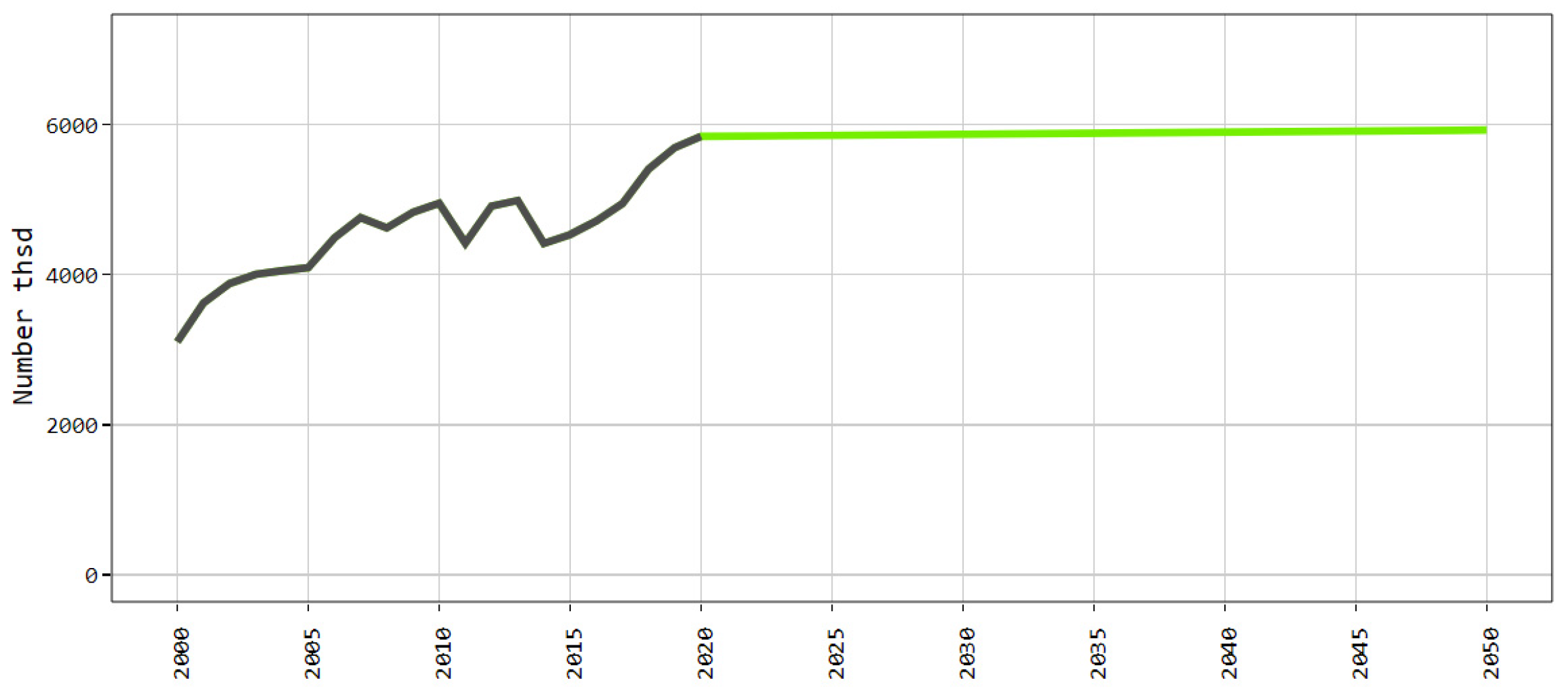 Agriculture 12 00705 g016