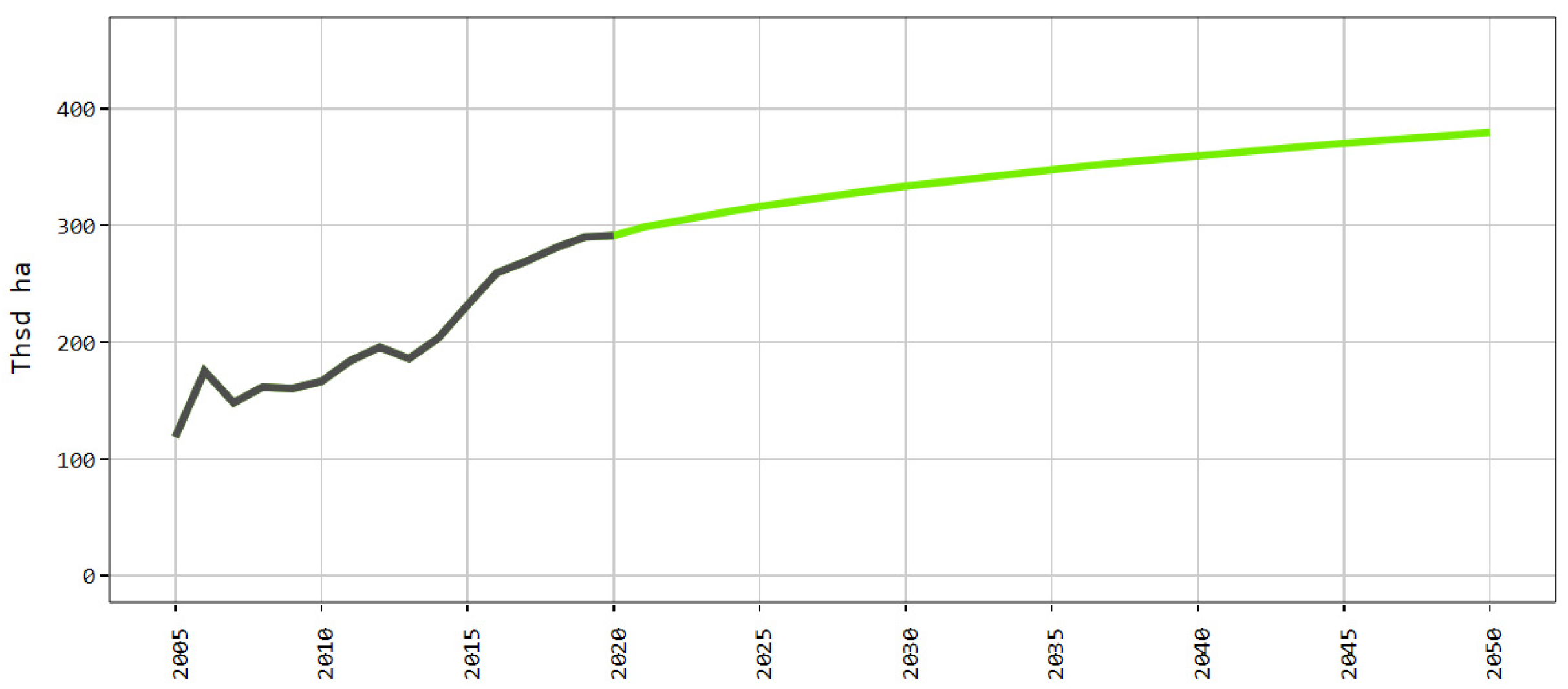 Agriculture 12 00705 g017