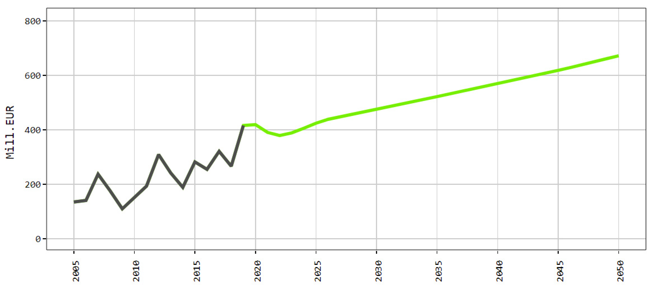 Agriculture 12 00705 g020