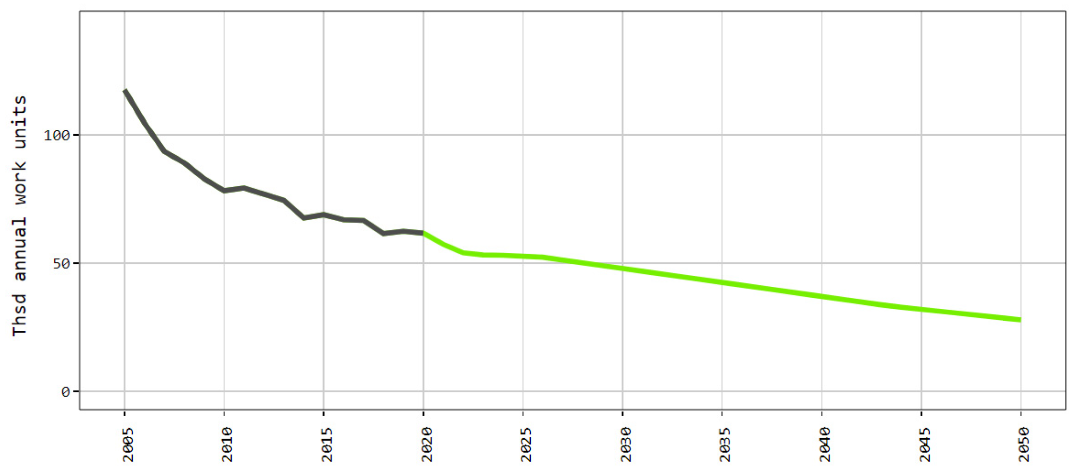 Agriculture 12 00705 g021
