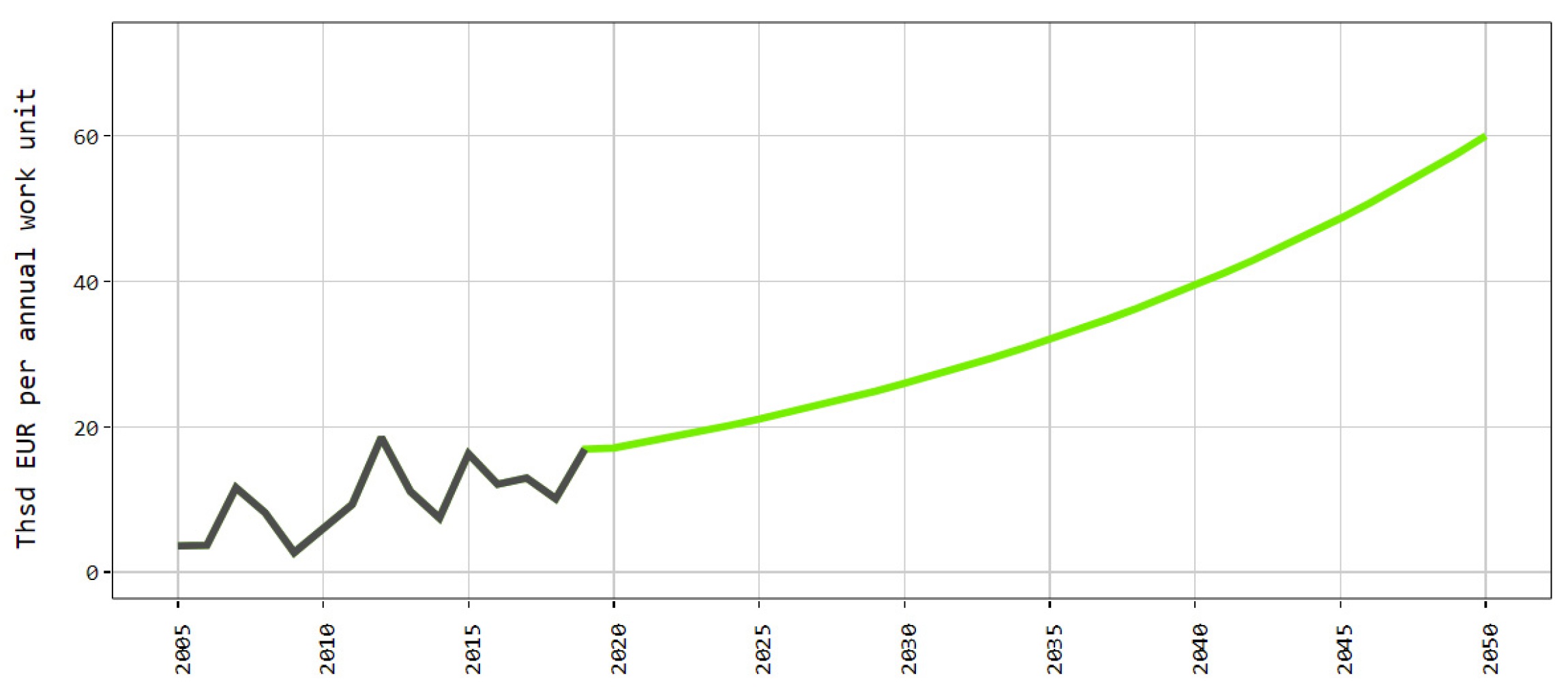 Agriculture 12 00705 g022