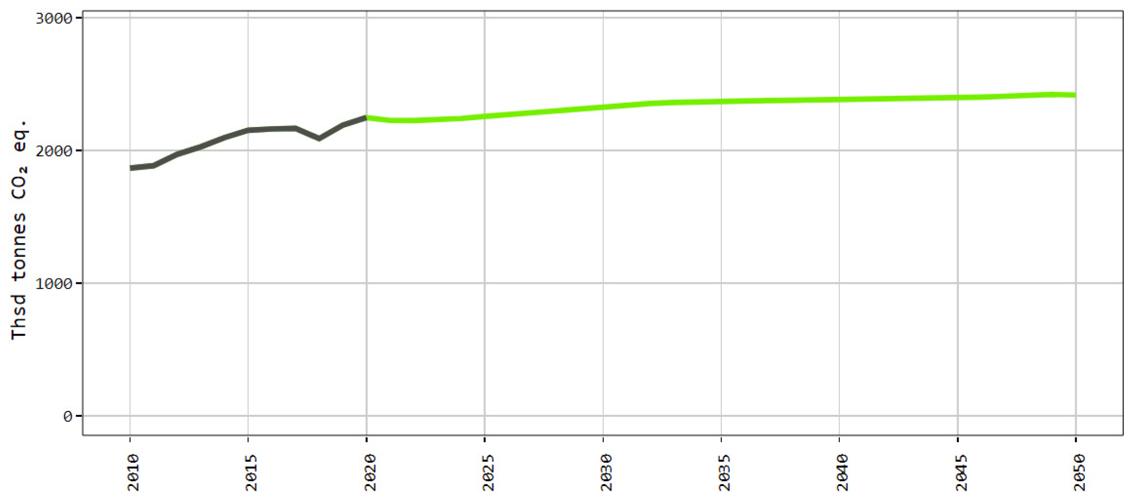 Agriculture 12 00705 g024