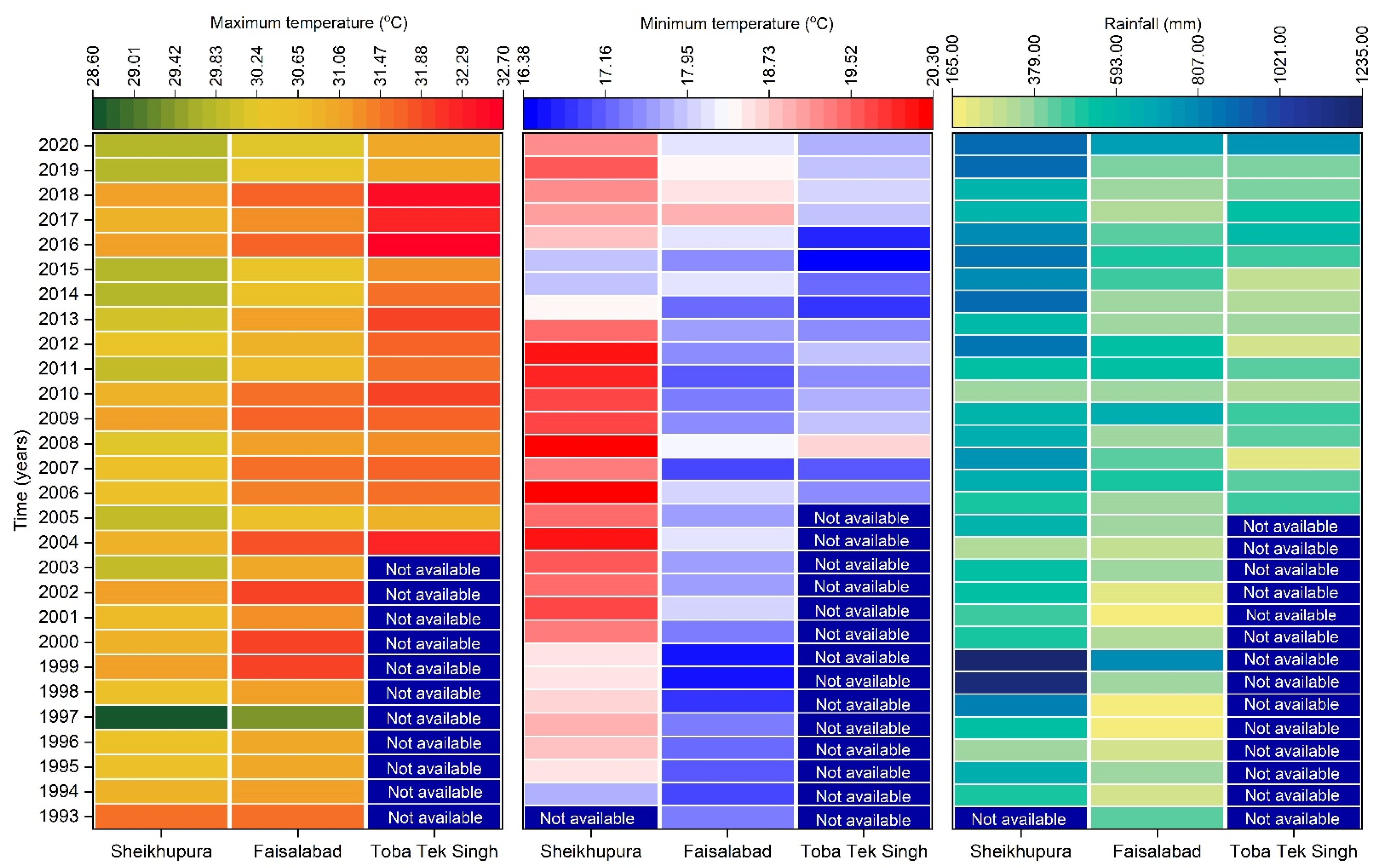 Agriculture 12 00708 g011