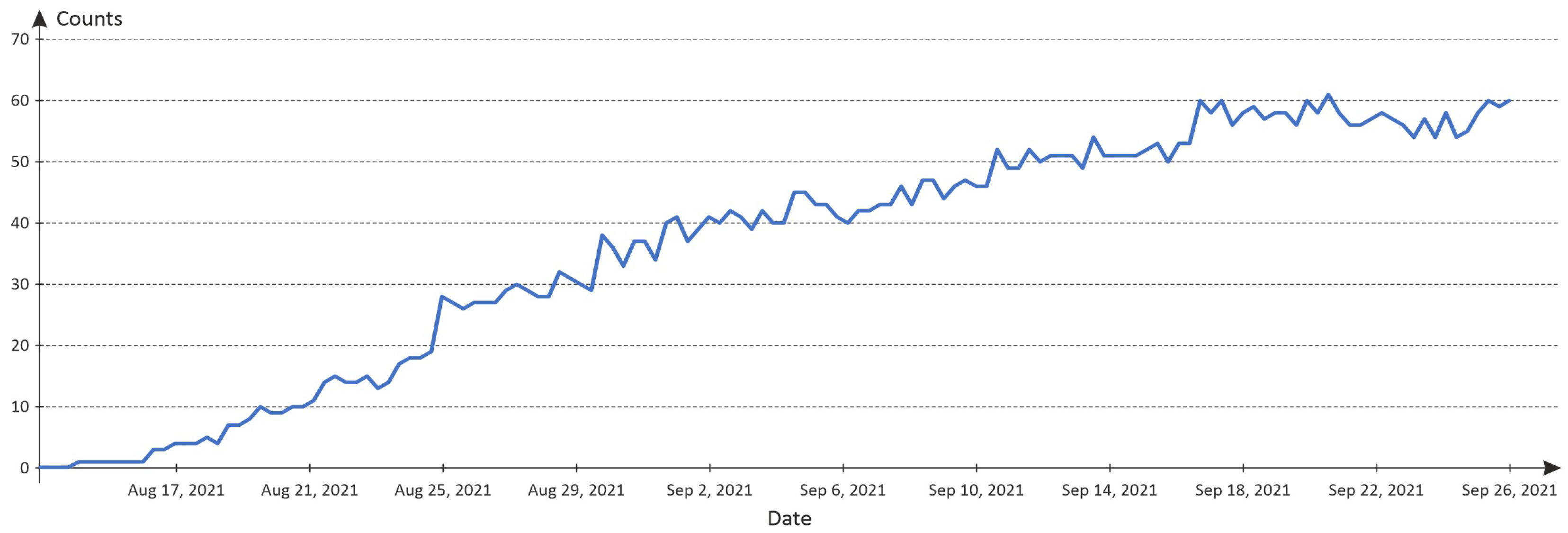 Agriculture 12 00730 g013