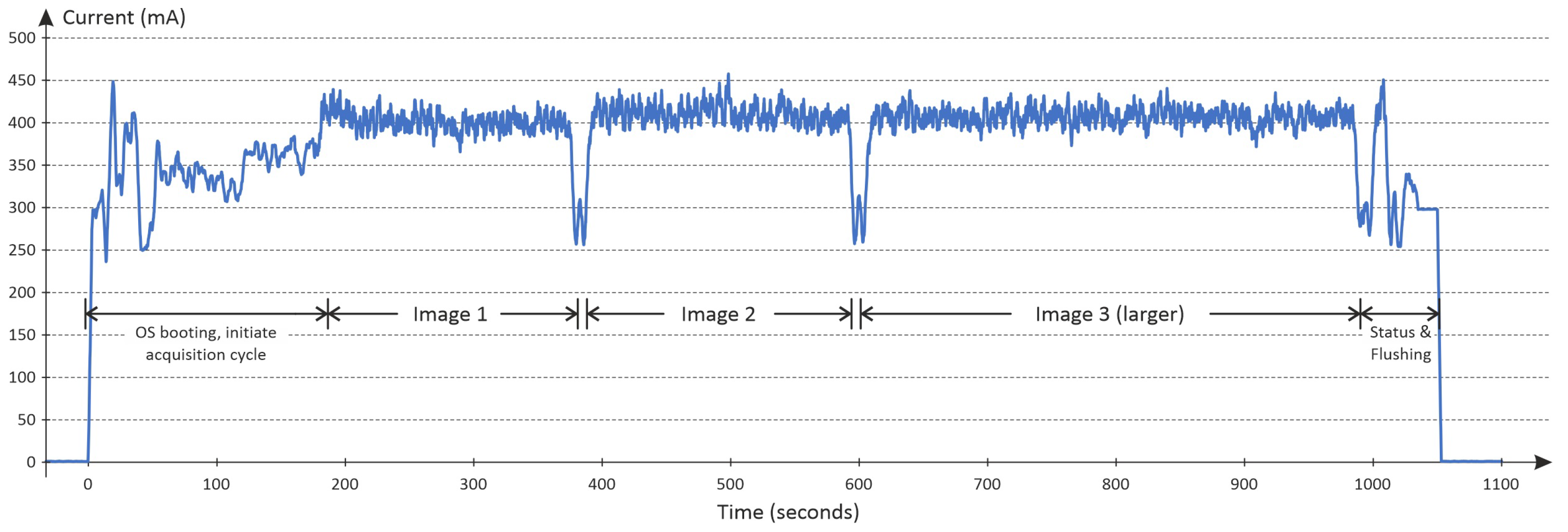 Agriculture 12 00730 g014