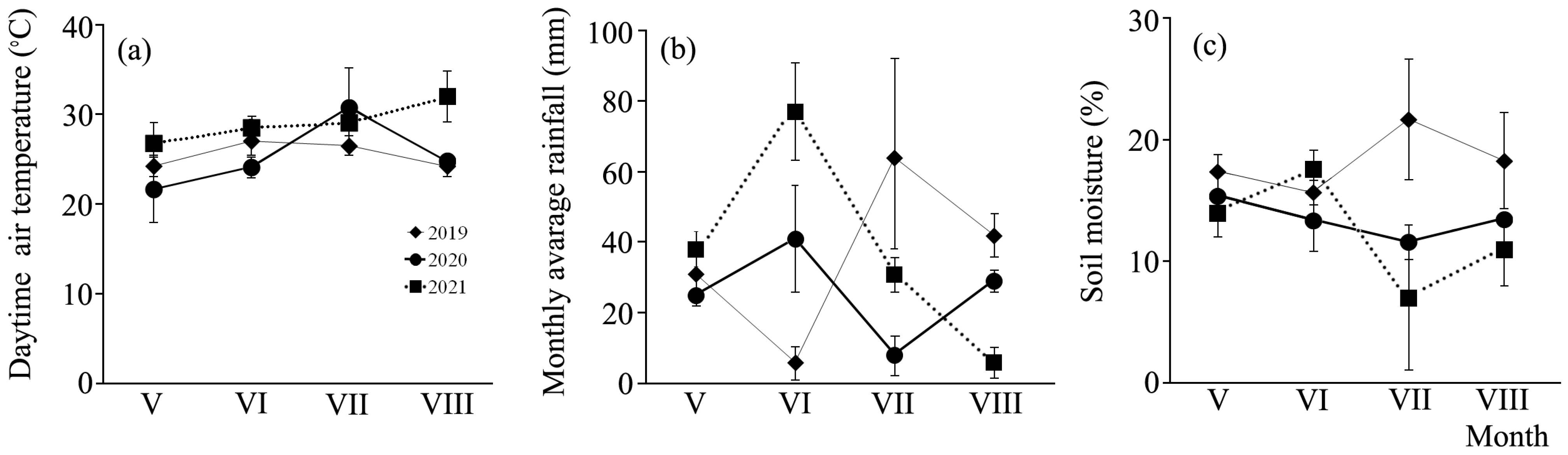 Agriculture 12 00757 g001