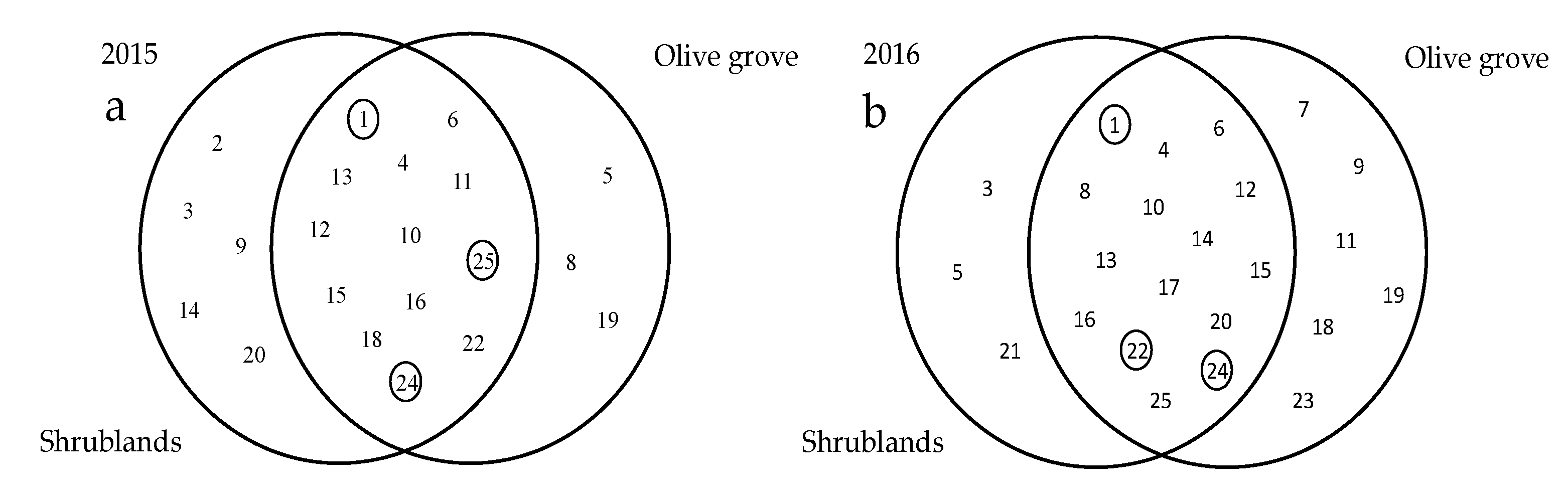 Agriculture 12 00771 g001 Agriculture 12 00771 g001