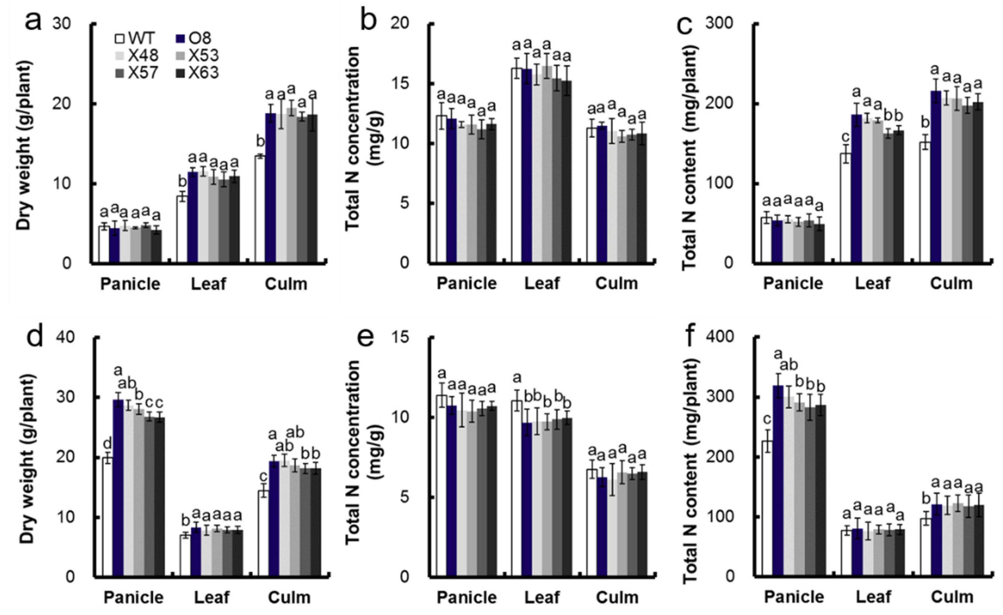 Agriculture 12 00799 g005