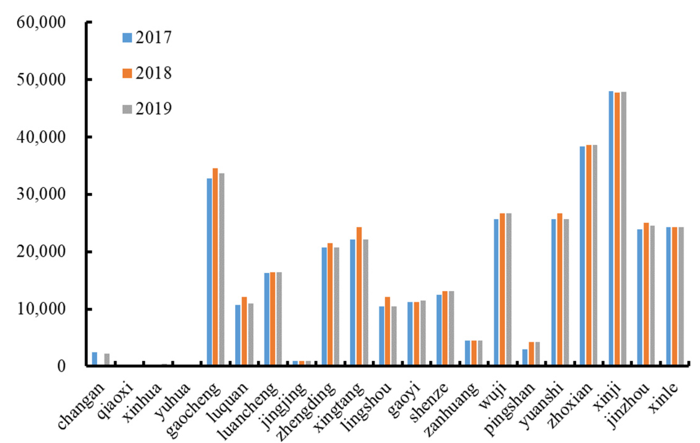 Agriculture 12 00817 g005