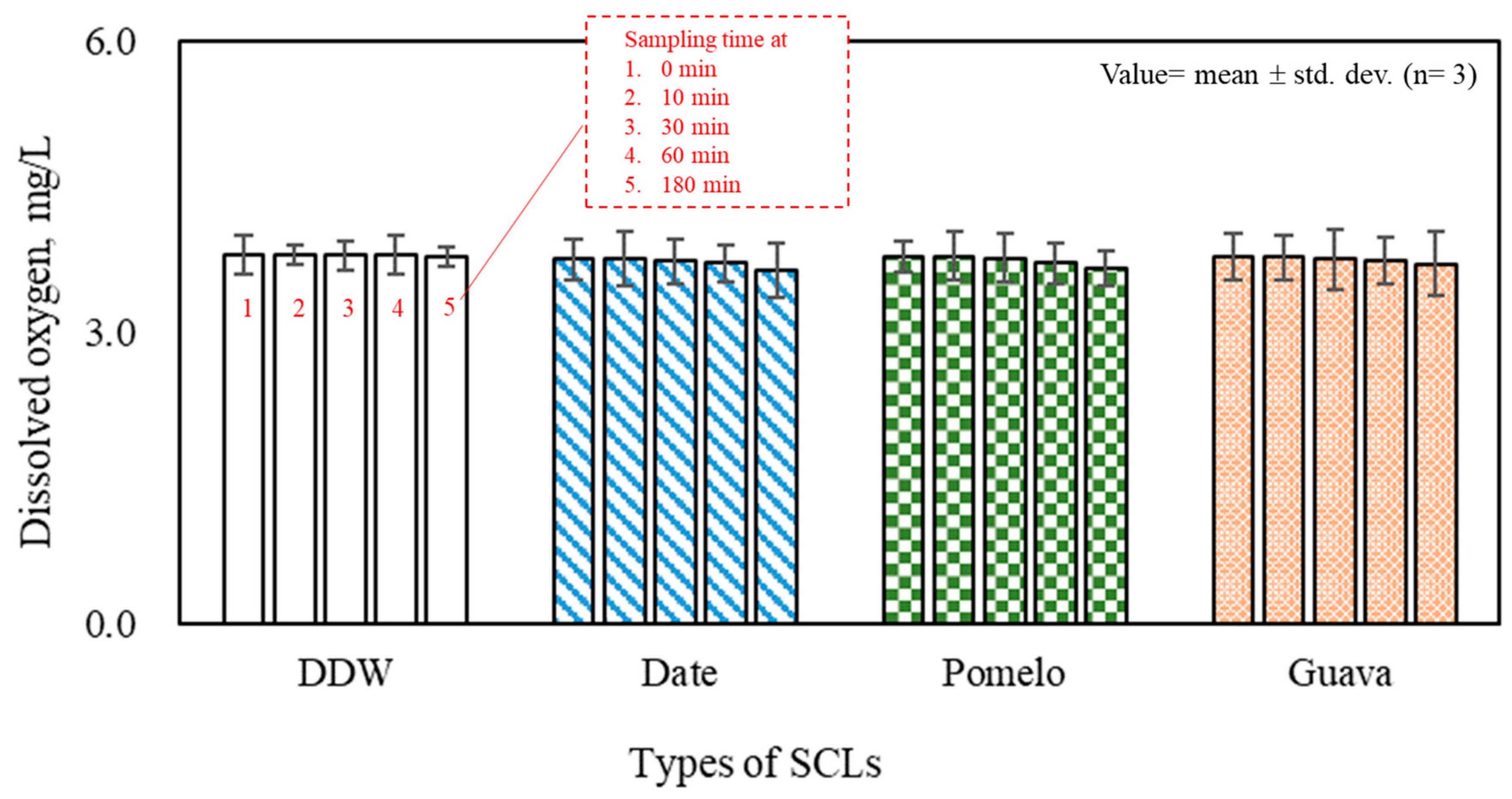 Agriculture 12 00825 g010 Agriculture 12 00825 g010