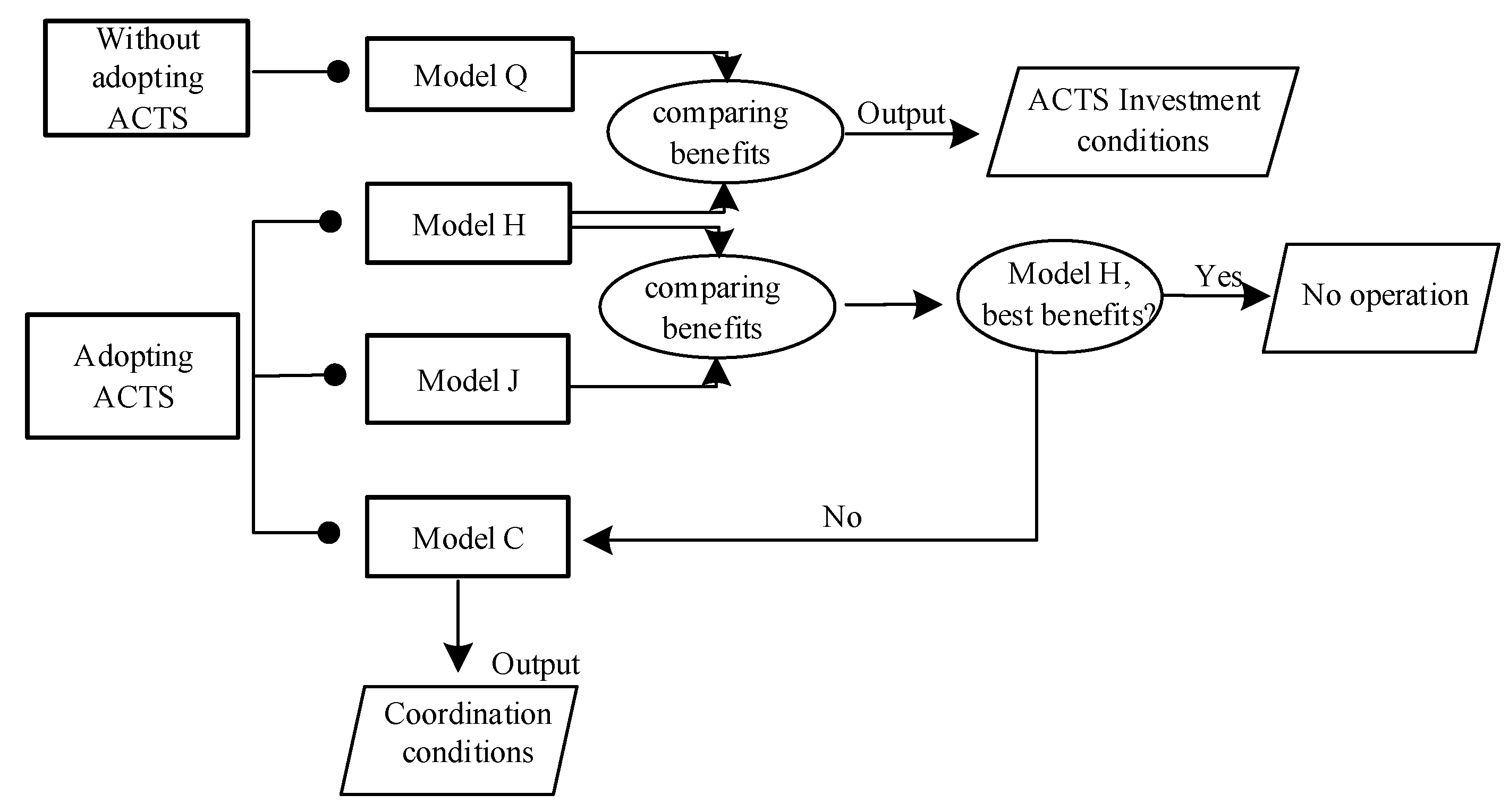Agriculture 12 00829 g005
