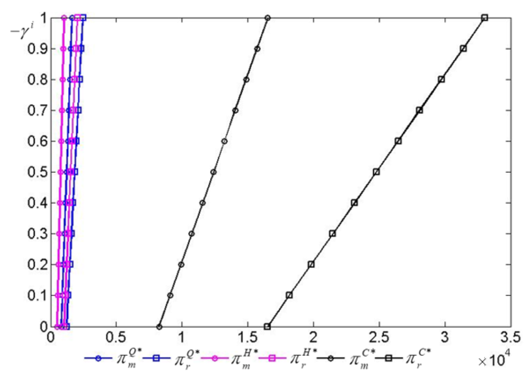 Agriculture 12 00829 g006