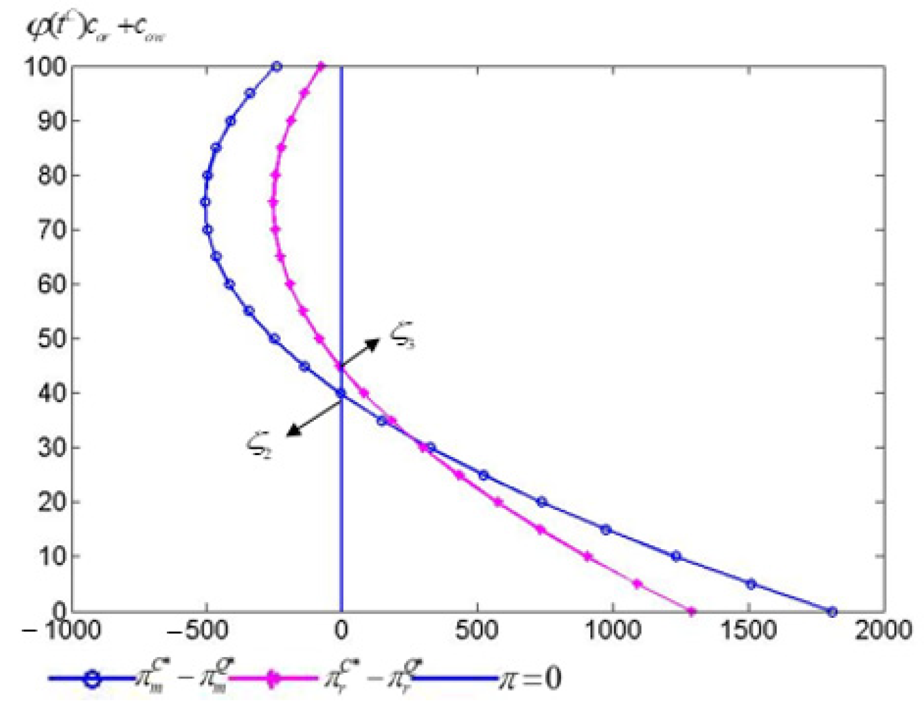 Agriculture 12 00829 g008