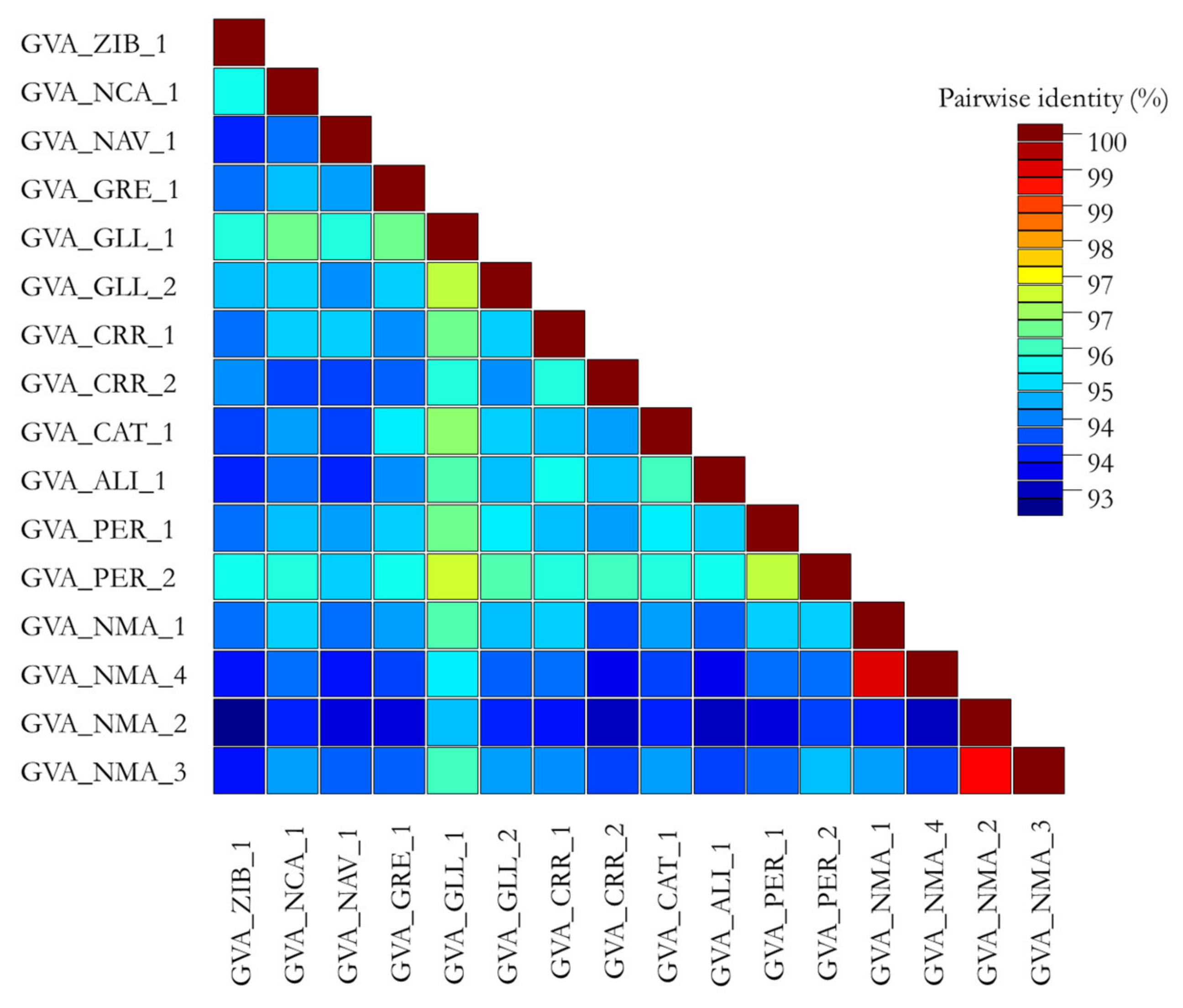 Agriculture 12 00835 g002