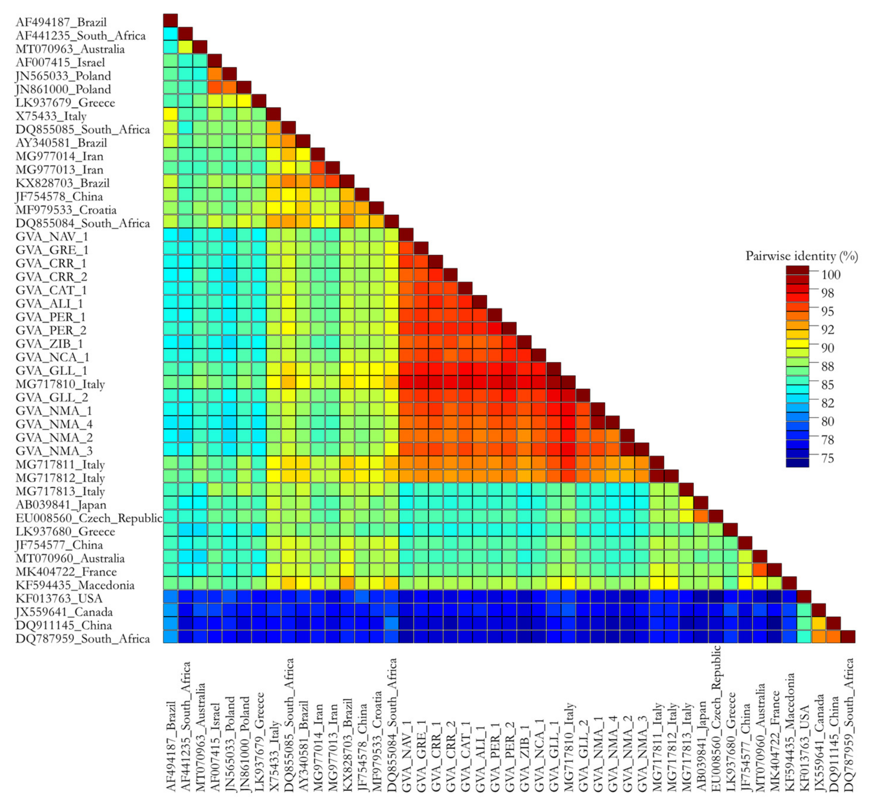 Agriculture 12 00835 g003