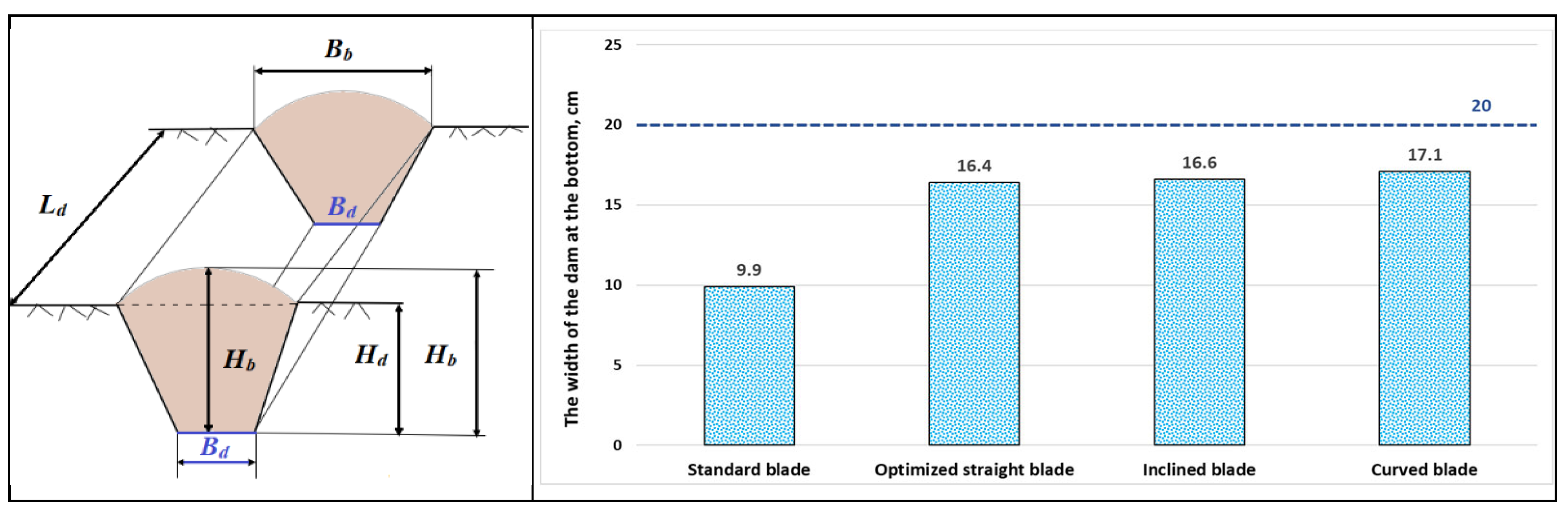 Agriculture 12 00846 g023