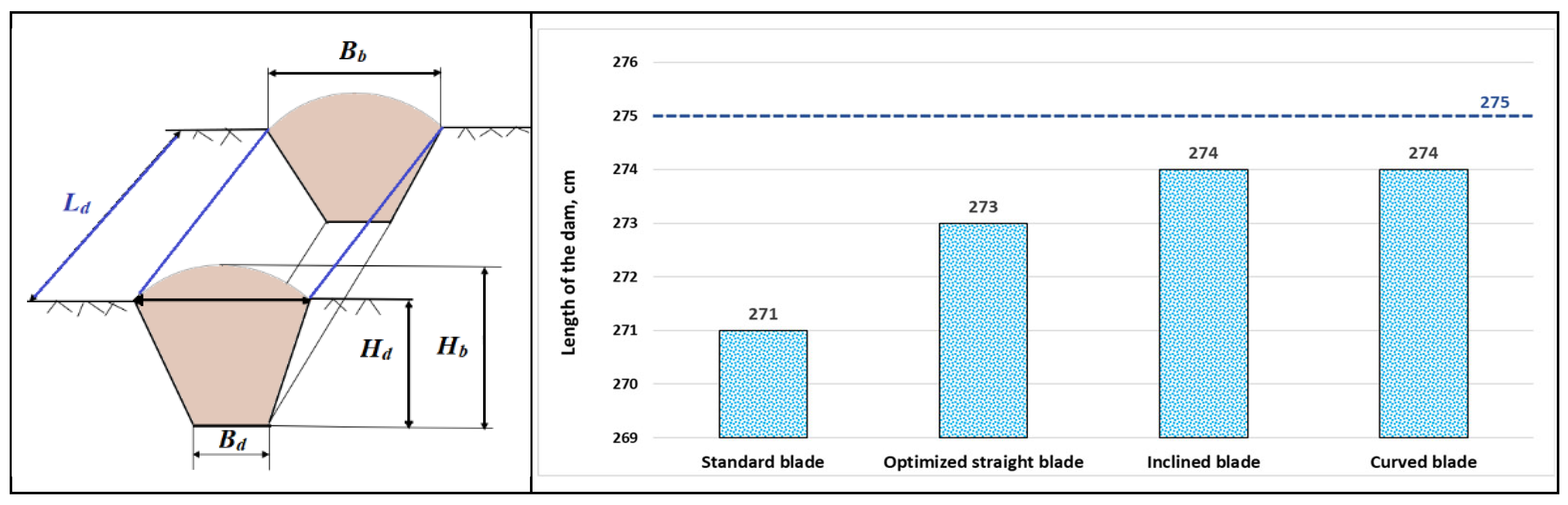 Agriculture 12 00846 g024
