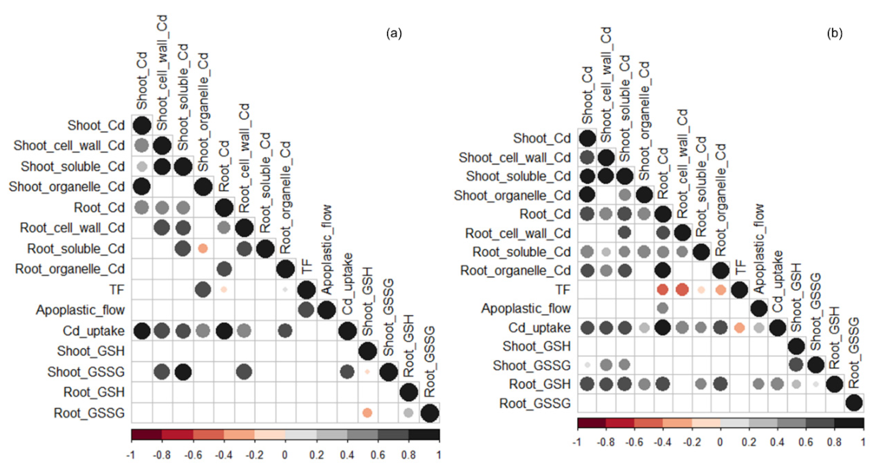 Agriculture 12 00848 g003
